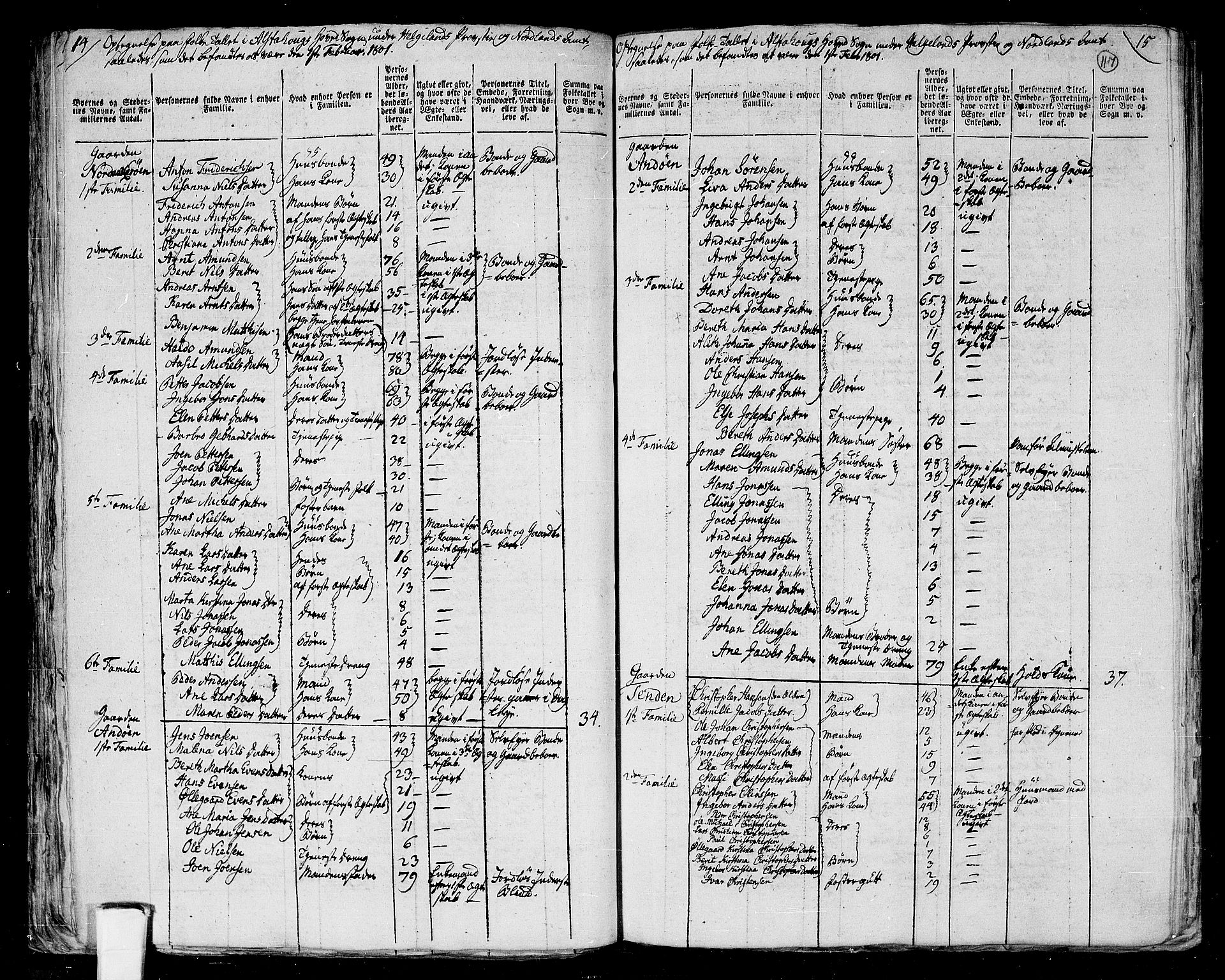 RA, 1801 census for 1820P Alstahaug, 1801, p. 116b-117a