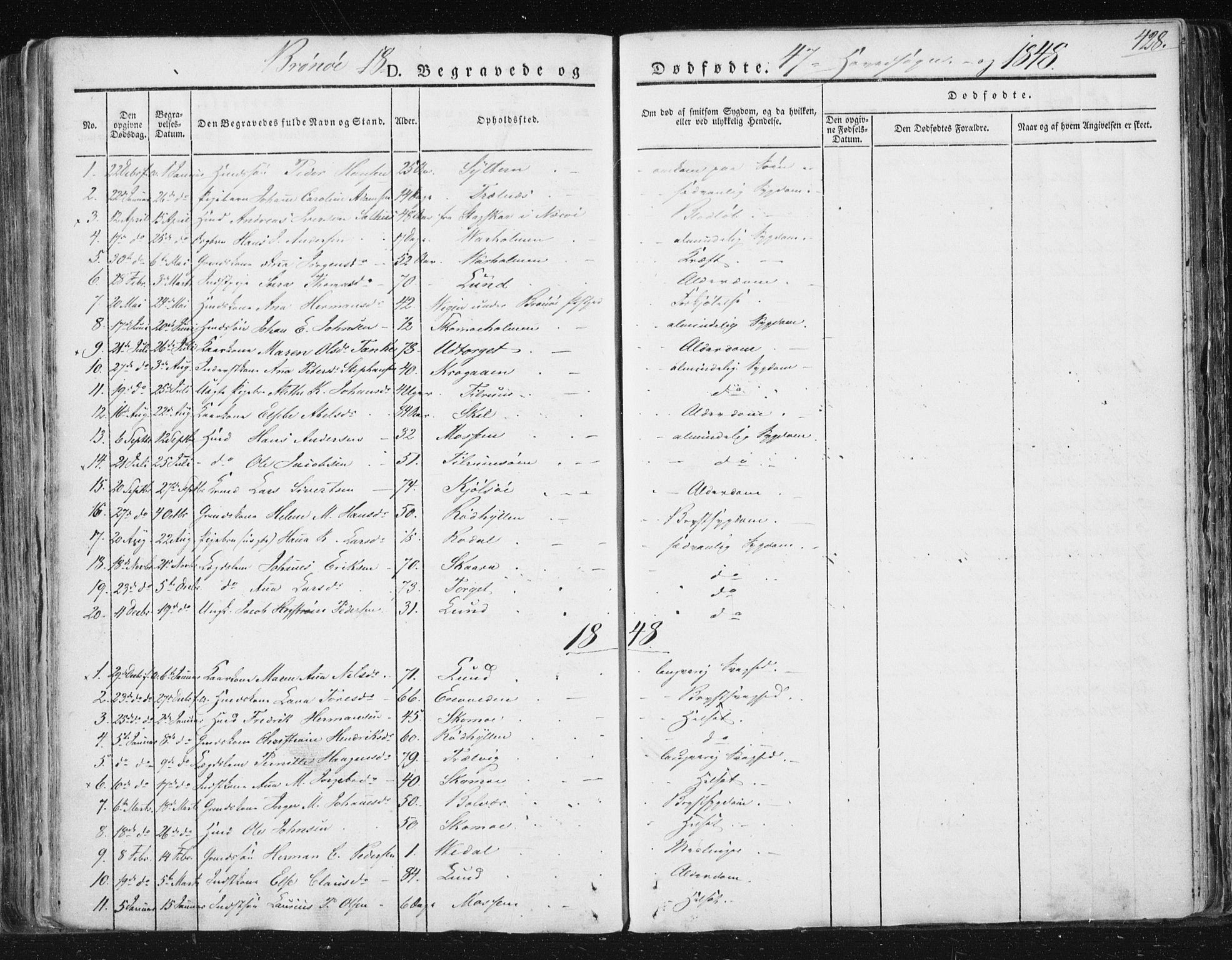 Ministerialprotokoller, klokkerbøker og fødselsregistre - Nordland, SAT/A-1459/813/L0198: Parish register (official) no. 813A08, 1834-1874, p. 428