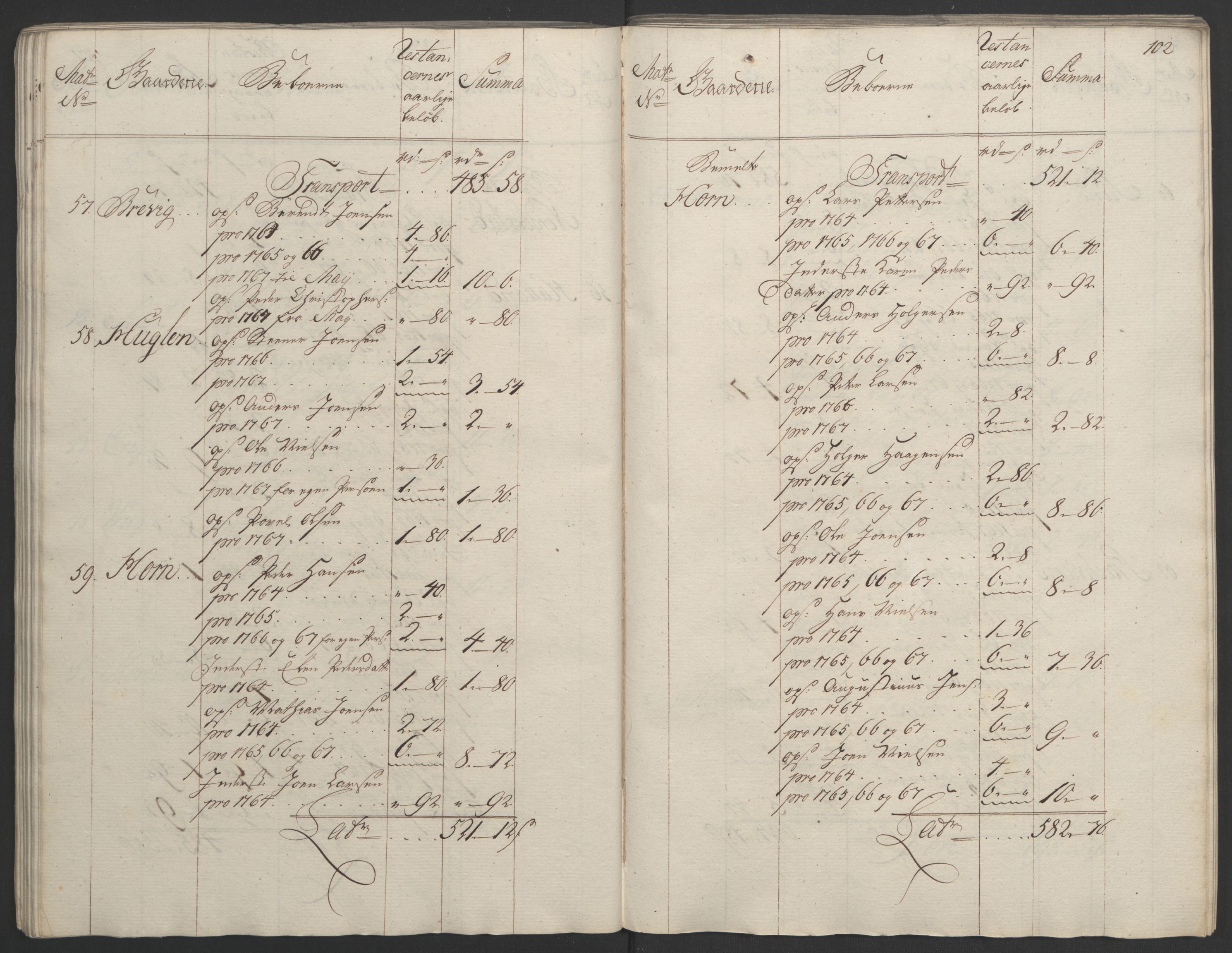 Rentekammeret inntil 1814, Realistisk ordnet avdeling, AV/RA-EA-4070/Ol/L0023: [Gg 10]: Ekstraskatten, 23.09.1762. Helgeland (restanseregister), 1767-1772, p. 99