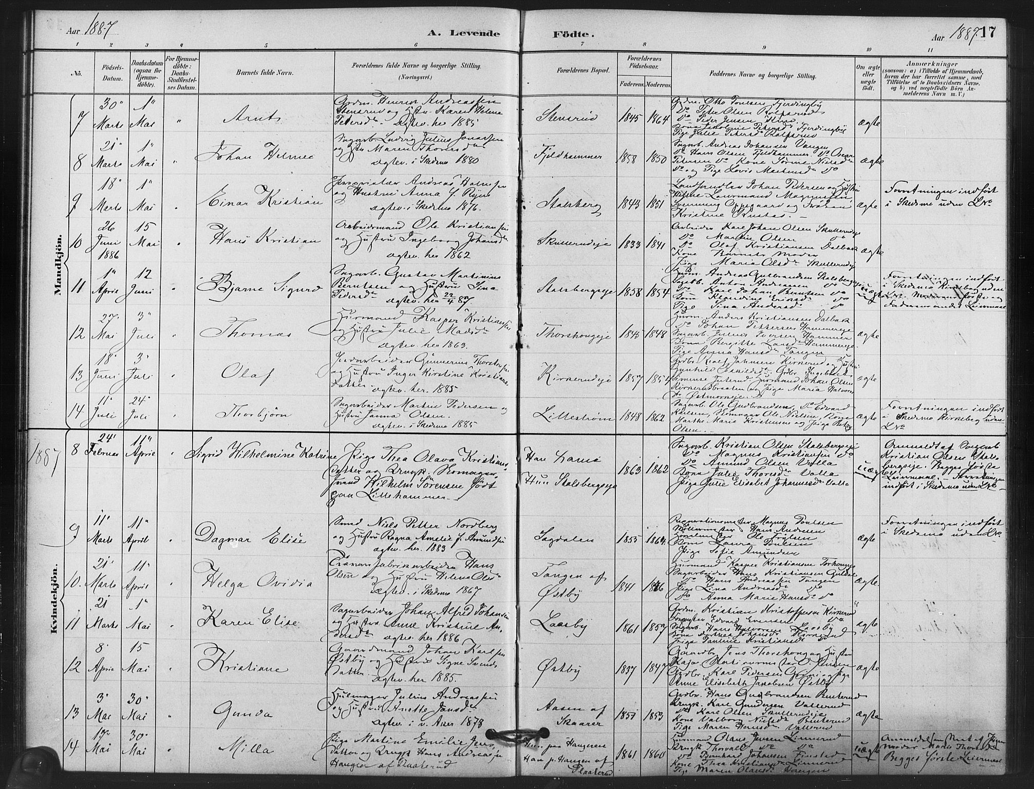 Skedsmo prestekontor Kirkebøker, AV/SAO-A-10033a/F/Fb/L0001: Parish register (official) no. II 1, 1883-1901, p. 17