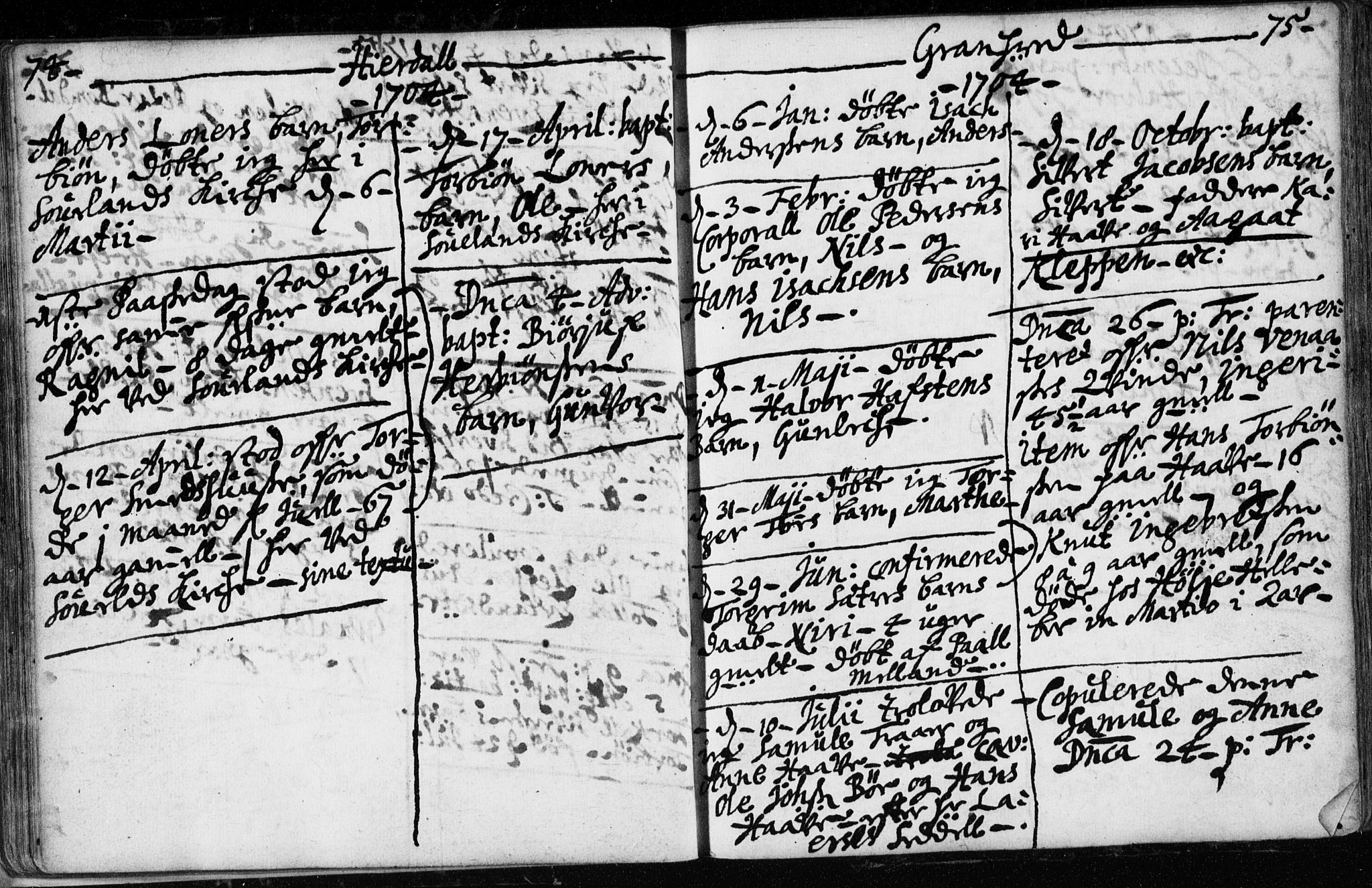 Hjartdal kirkebøker, SAKO/A-270/F/Fa/L0001: Parish register (official) no. I 1, 1685-1714, p. 74-75