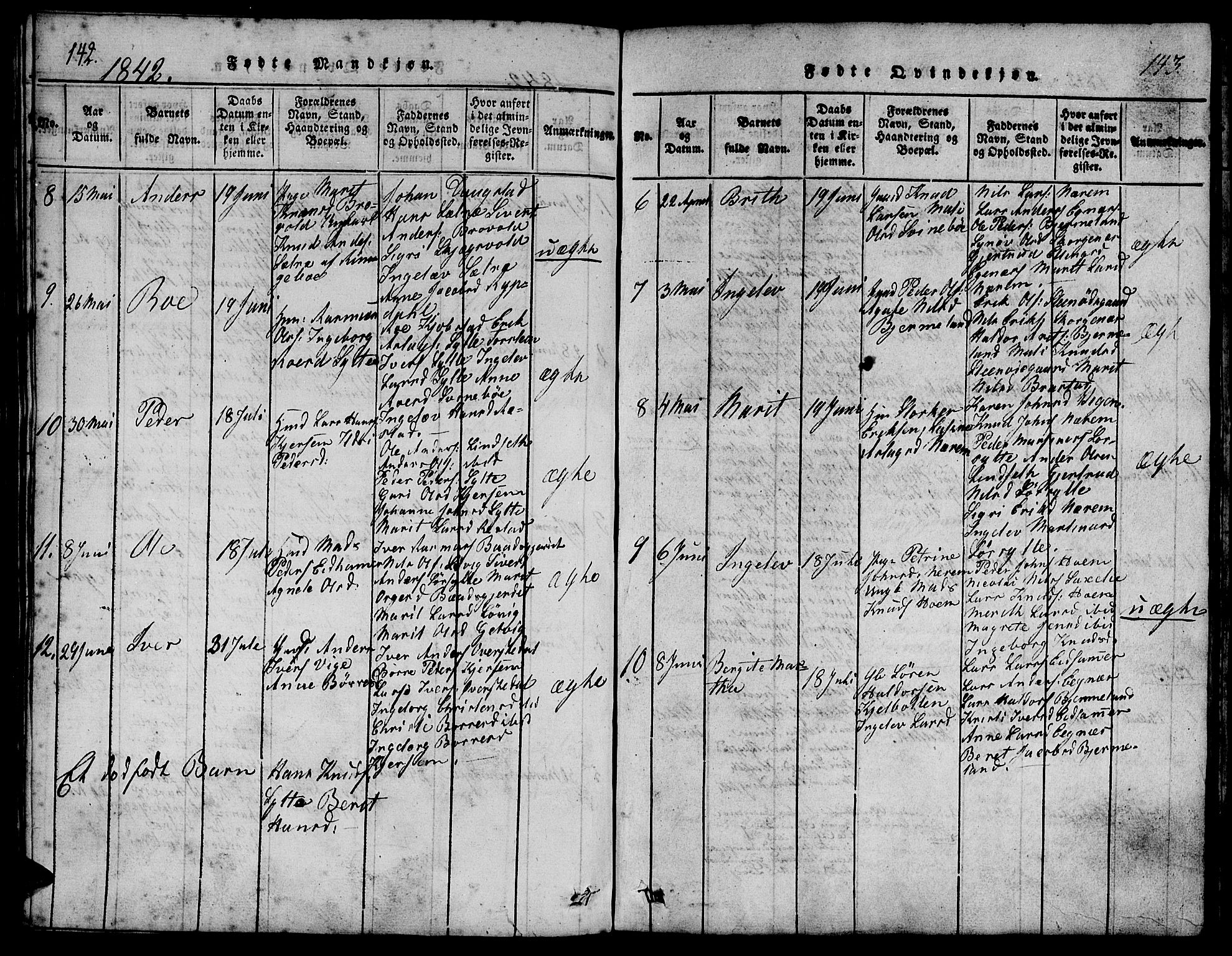 Ministerialprotokoller, klokkerbøker og fødselsregistre - Møre og Romsdal, AV/SAT-A-1454/541/L0544: Parish register (official) no. 541A01, 1818-1847, p. 142-143