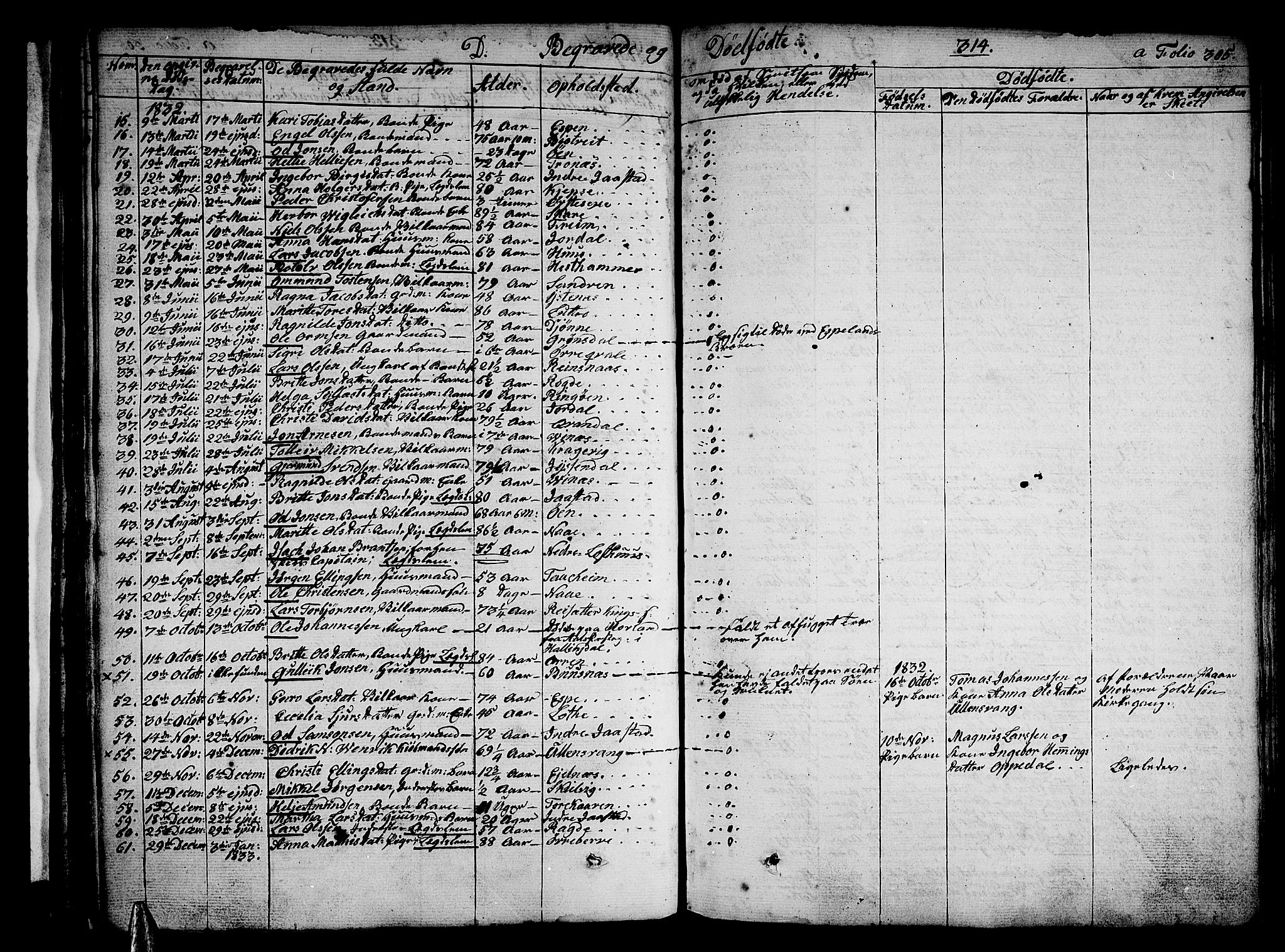 Ullensvang sokneprestembete, SAB/A-78701/H/Haa: Parish register (official) no. A 10, 1825-1853, p. 314