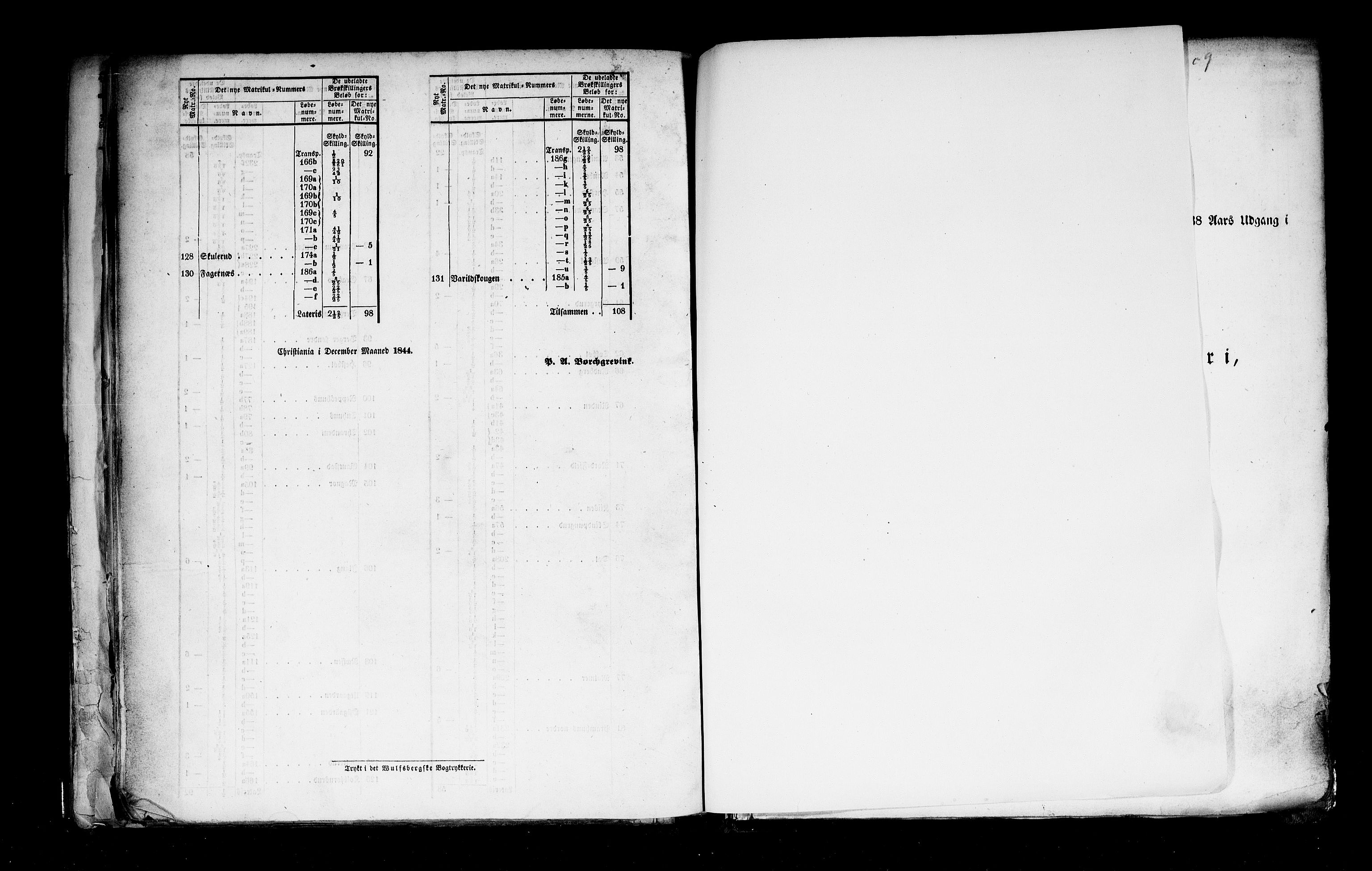 Rygh, AV/RA-PA-0034/F/Fb/L0003: Matrikkelen for 1838 - Hedemarken amt (Hedmark fylke), 1838