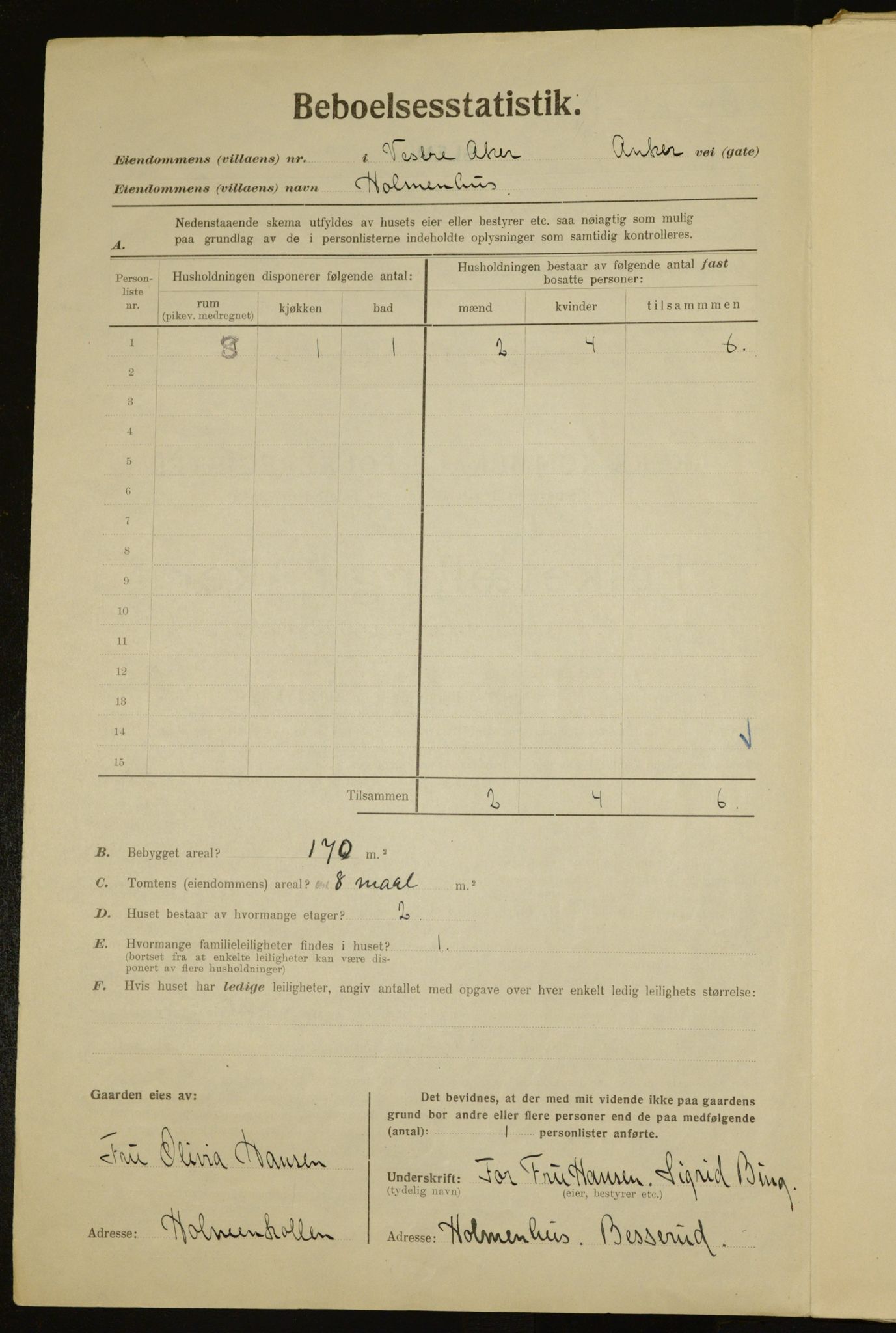 , Municipal Census 1923 for Aker, 1923, p. 7424