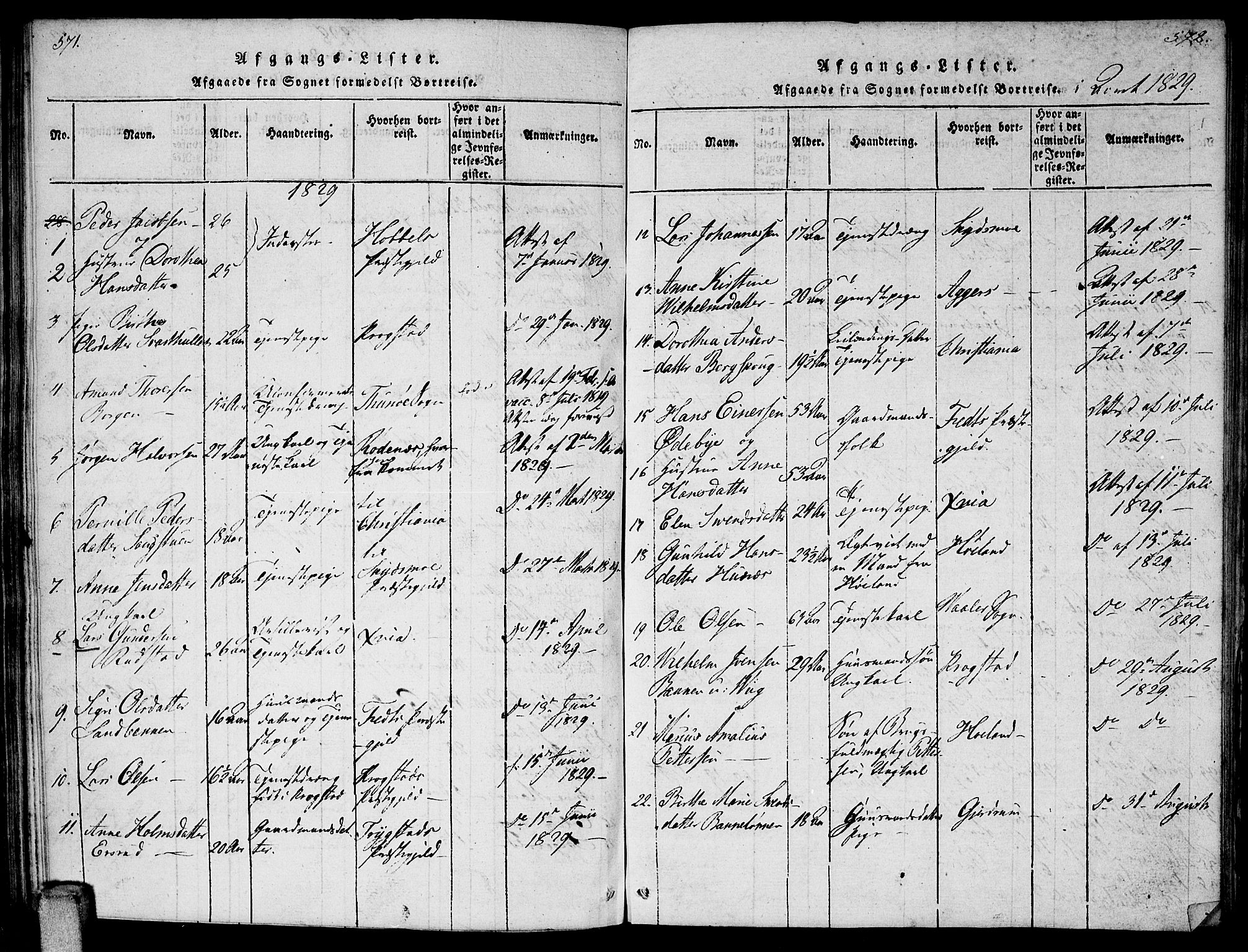 Enebakk prestekontor Kirkebøker, AV/SAO-A-10171c/F/Fa/L0006: Parish register (official) no. I 6, 1815-1832, p. 571-572