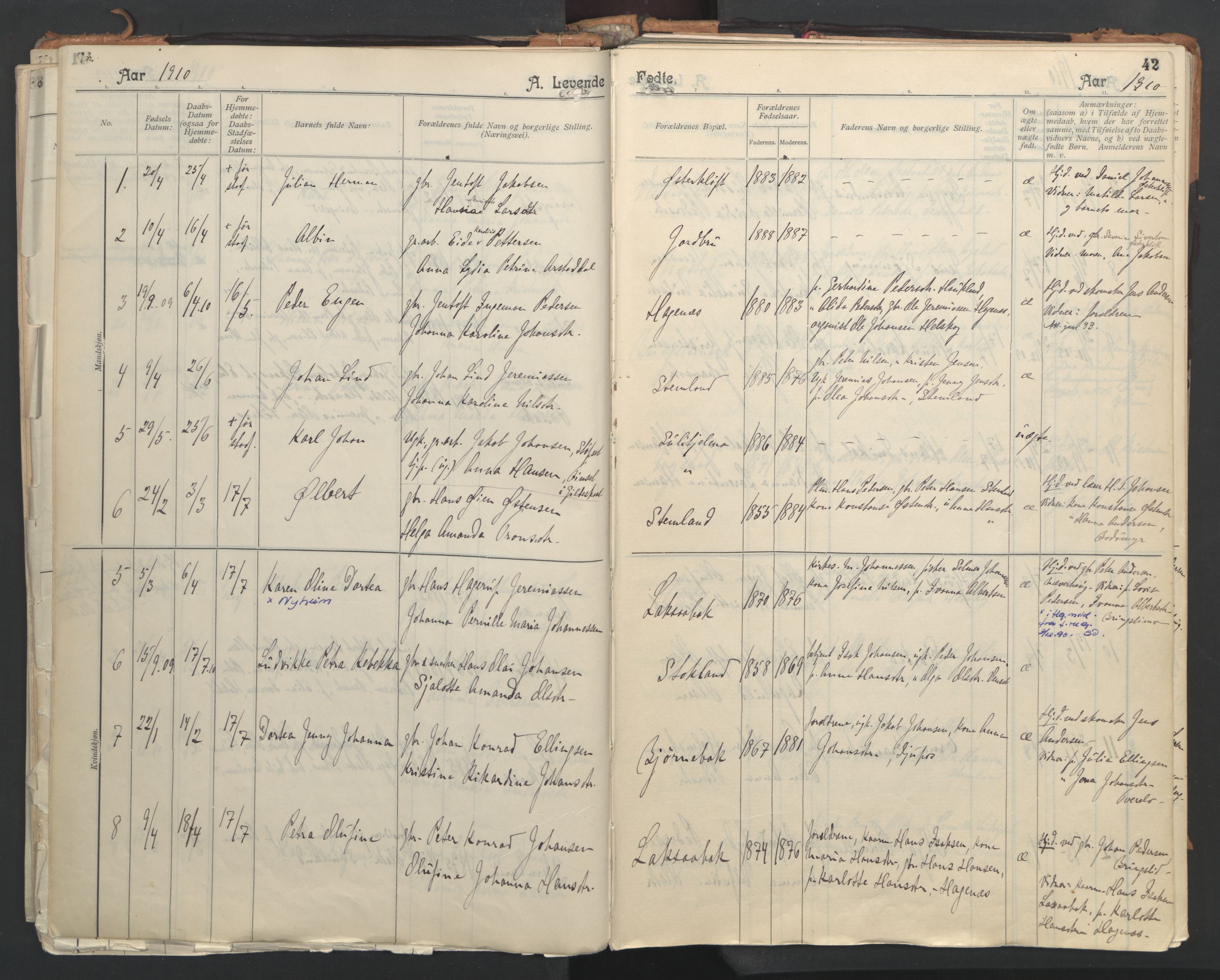 Ministerialprotokoller, klokkerbøker og fødselsregistre - Nordland, AV/SAT-A-1459/851/L0724: Parish register (official) no. 851A01, 1901-1922, p. 42