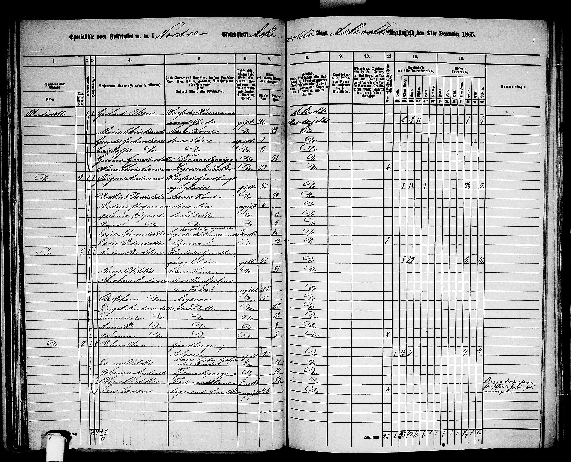 RA, 1865 census for Askvoll, 1865, p. 59