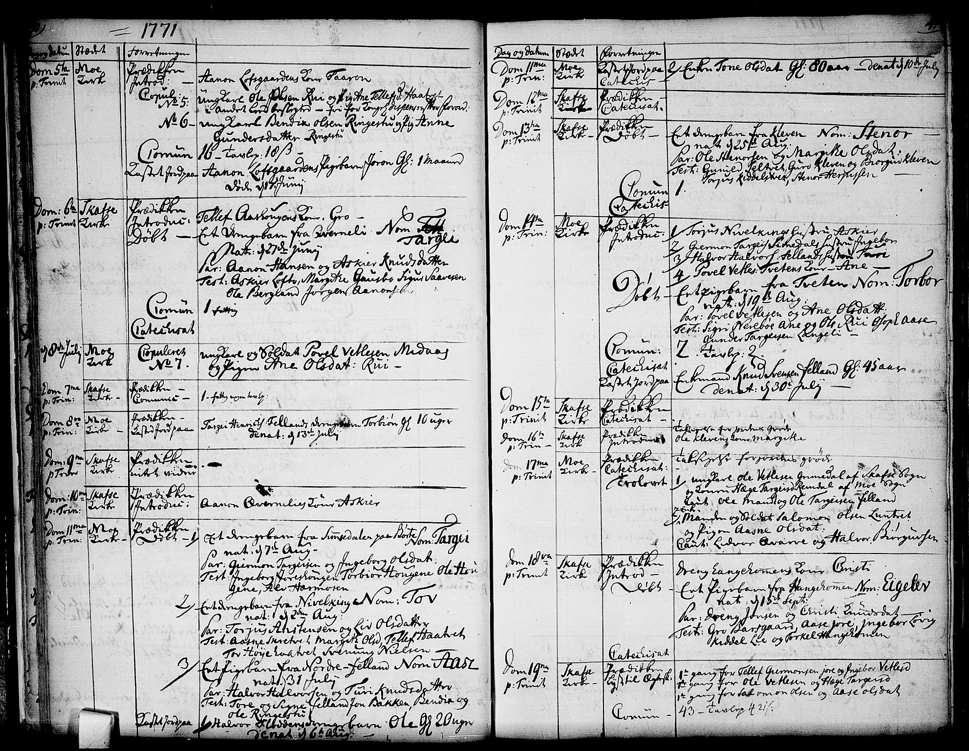 Mo kirkebøker, AV/SAKO-A-286/F/Fa/L0002: Parish register (official) no. I 2, 1766-1799, p. 40-41