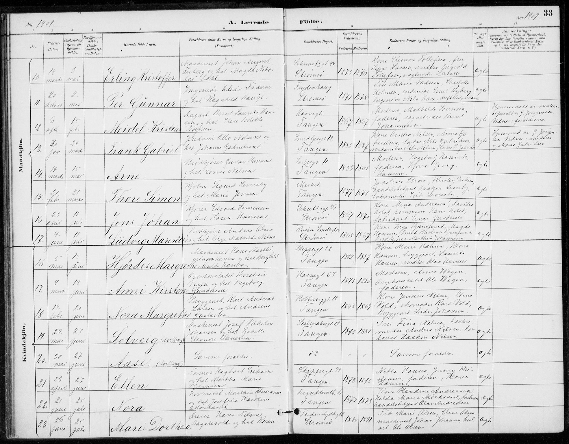 Strømsø kirkebøker, AV/SAKO-A-246/F/Fb/L0007: Parish register (official) no. II 7, 1887-1928, p. 33