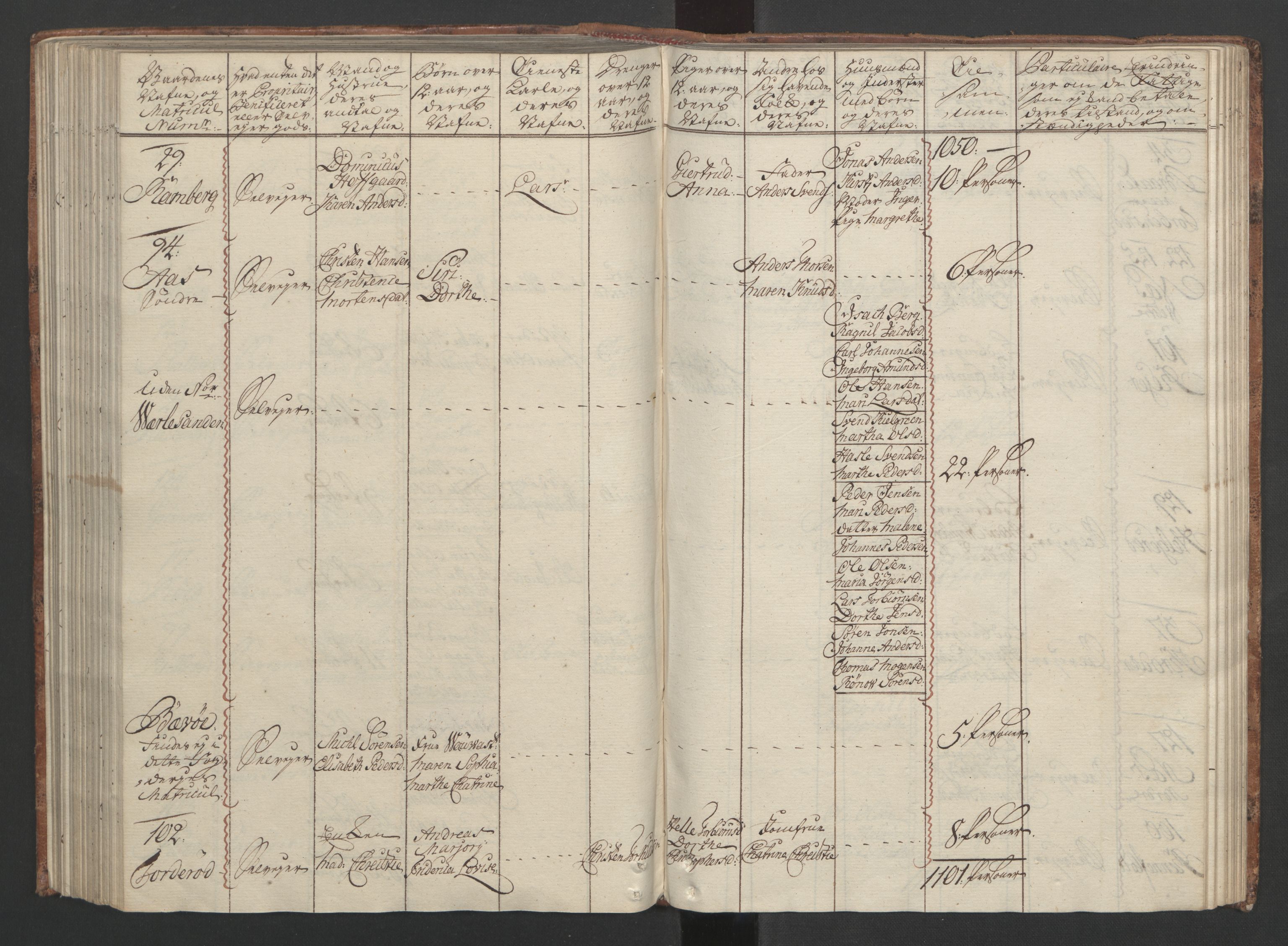 Rentekammeret inntil 1814, Reviderte regnskaper, Fogderegnskap, RA/EA-4092/R04/L0260: Ekstraskatten Moss, Onsøy, Tune, Veme og Åbygge, 1762, p. 226