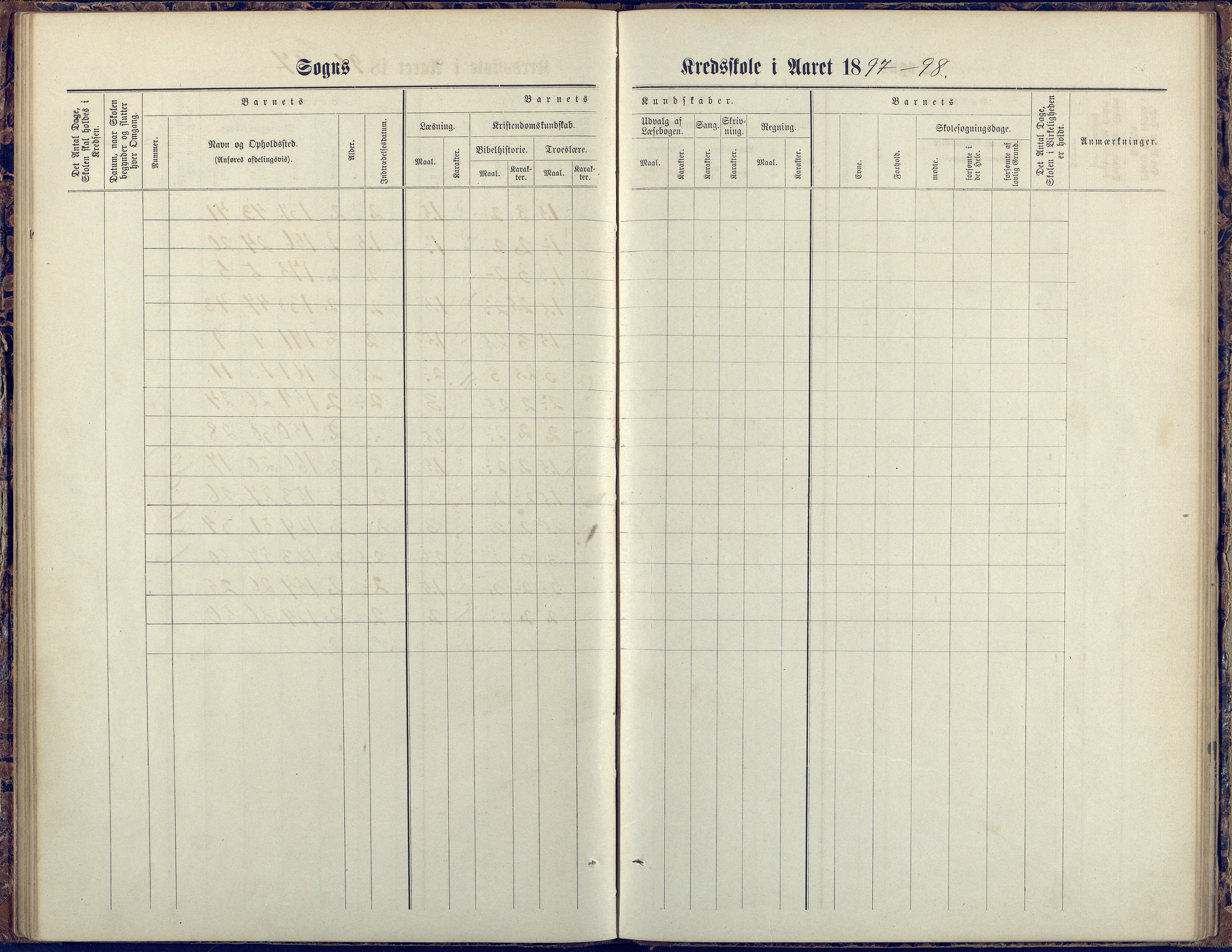 Flosta kommune, Vatnebu skole, AAKS/KA0916-550d/F3/L0002: Skoleprotokoll, 1878-1906