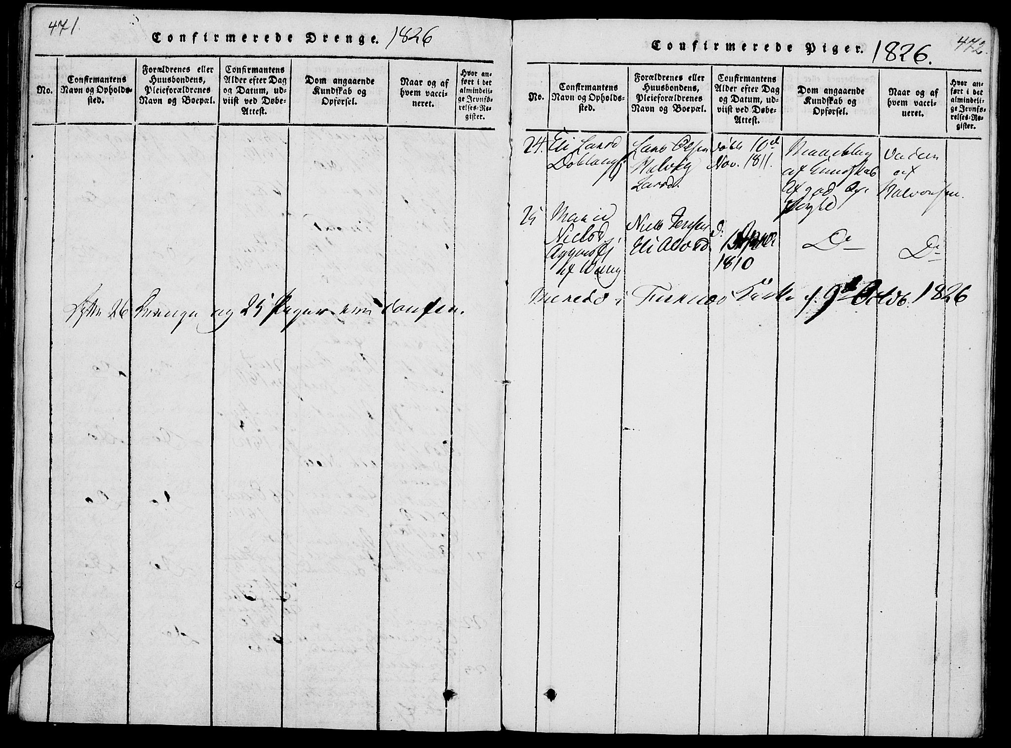 Vang prestekontor, Hedmark, SAH/PREST-008/H/Ha/Haa/L0008: Parish register (official) no. 8, 1815-1826, p. 471-472