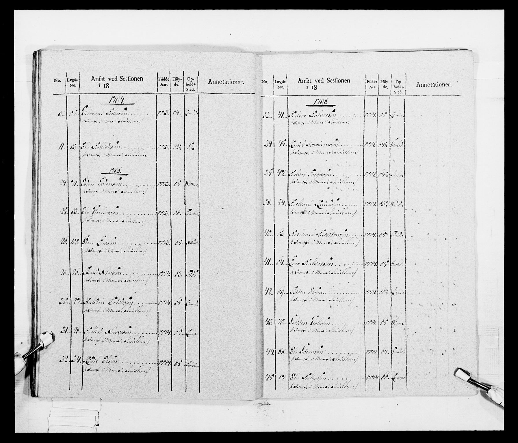 Generalitets- og kommissariatskollegiet, Det kongelige norske kommissariatskollegium, RA/EA-5420/E/Eh/L0047: 2. Akershusiske nasjonale infanteriregiment, 1791-1810, p. 290