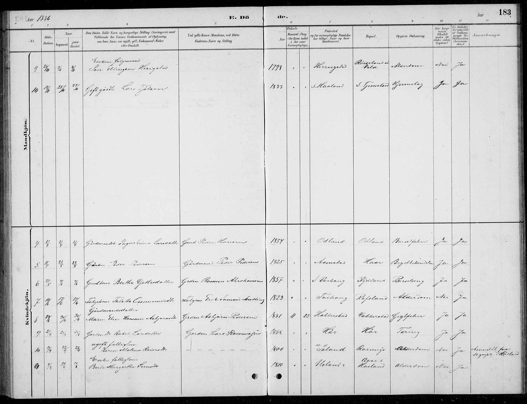 Hå sokneprestkontor, AV/SAST-A-101801/001/30BB/L0004: Parish register (copy) no. B 4, 1883-1899, p. 183