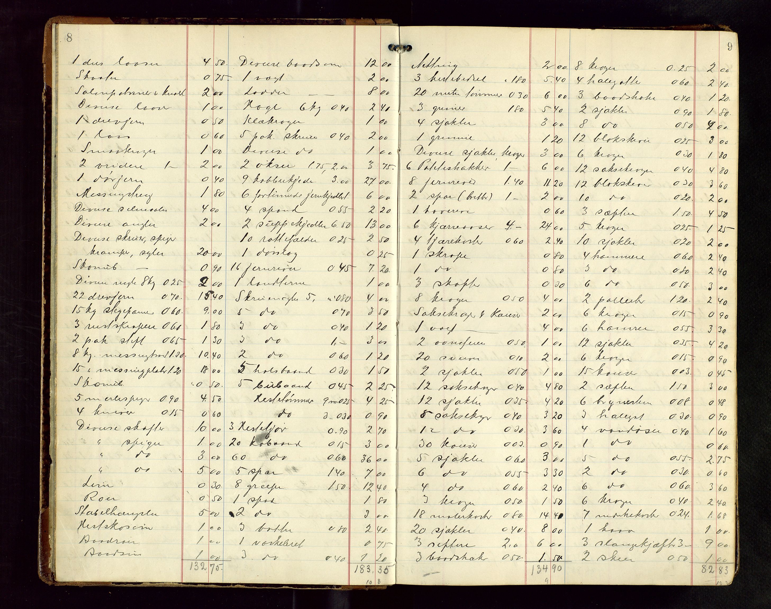 Haugesund tingrett, AV/SAST-A-101415/01/IV/IVB/L0004: Skifteregistreringsprotokoll, med register, 1914-1923, p. 8-9