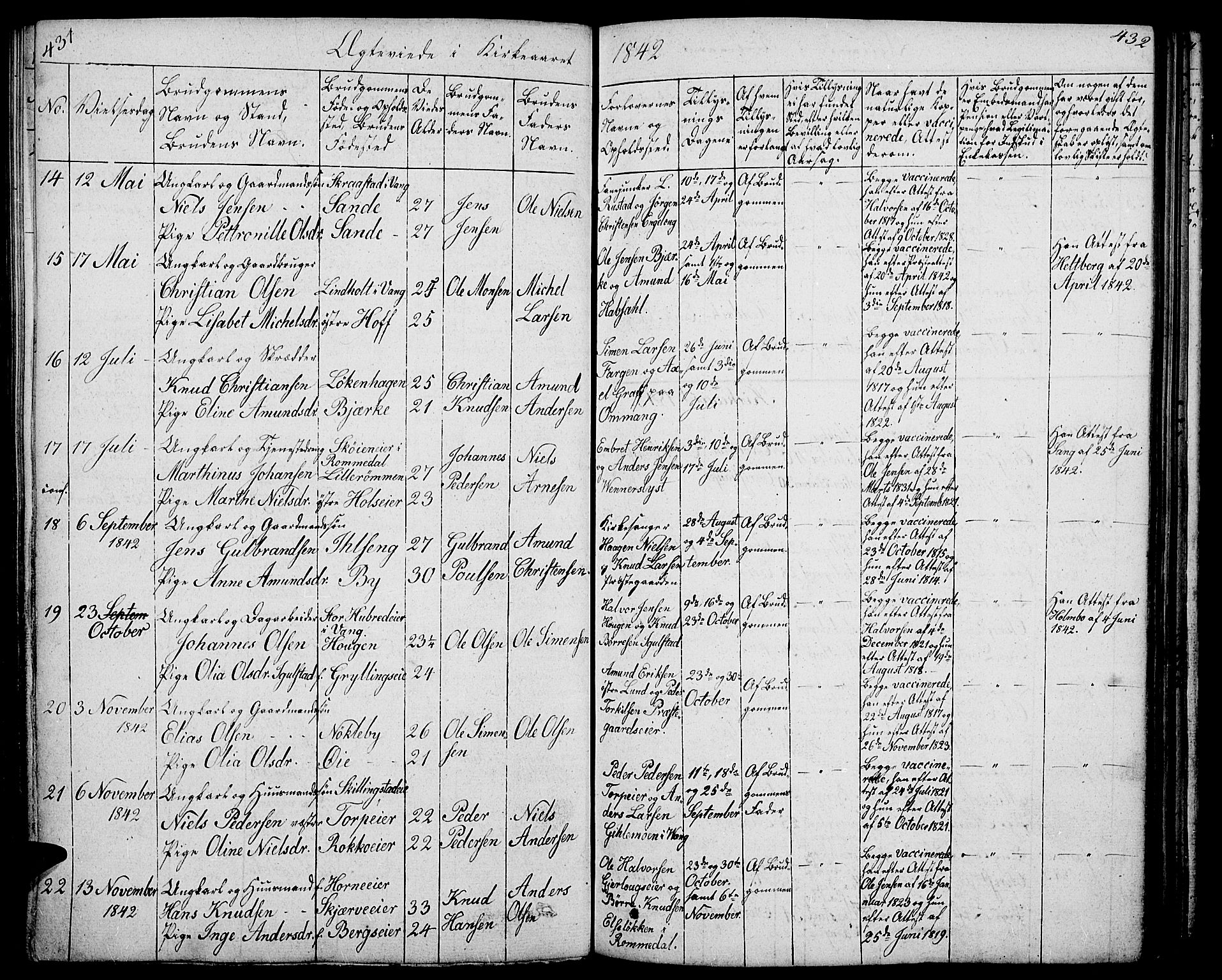 Løten prestekontor, AV/SAH-PREST-022/L/La/L0002: Parish register (copy) no. 2, 1832-1850, p. 431-432