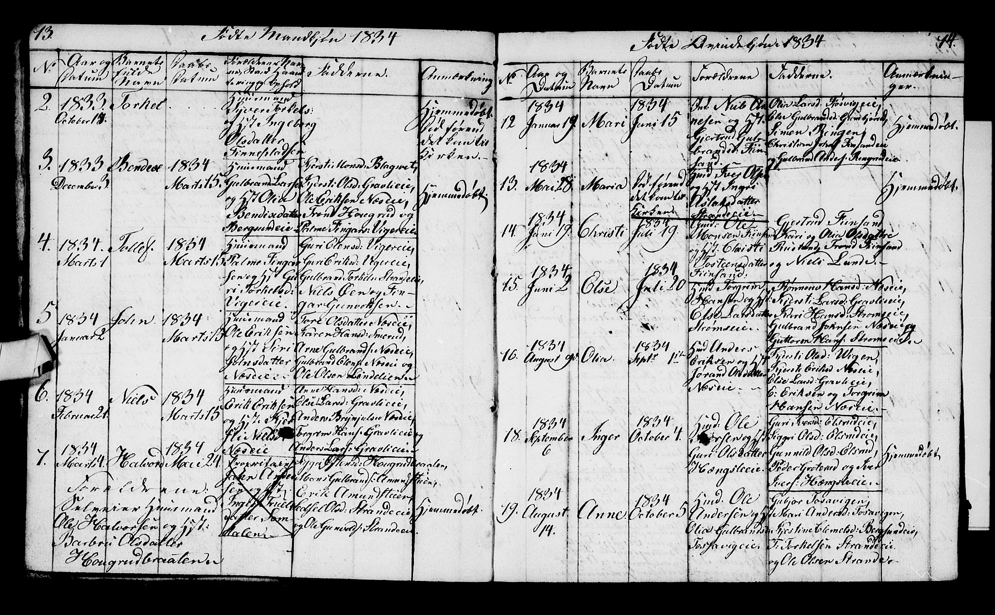 Ådal kirkebøker, AV/SAKO-A-248/G/Ga/L0001: Parish register (copy) no. I 1, 1832-1840, p. 13-14