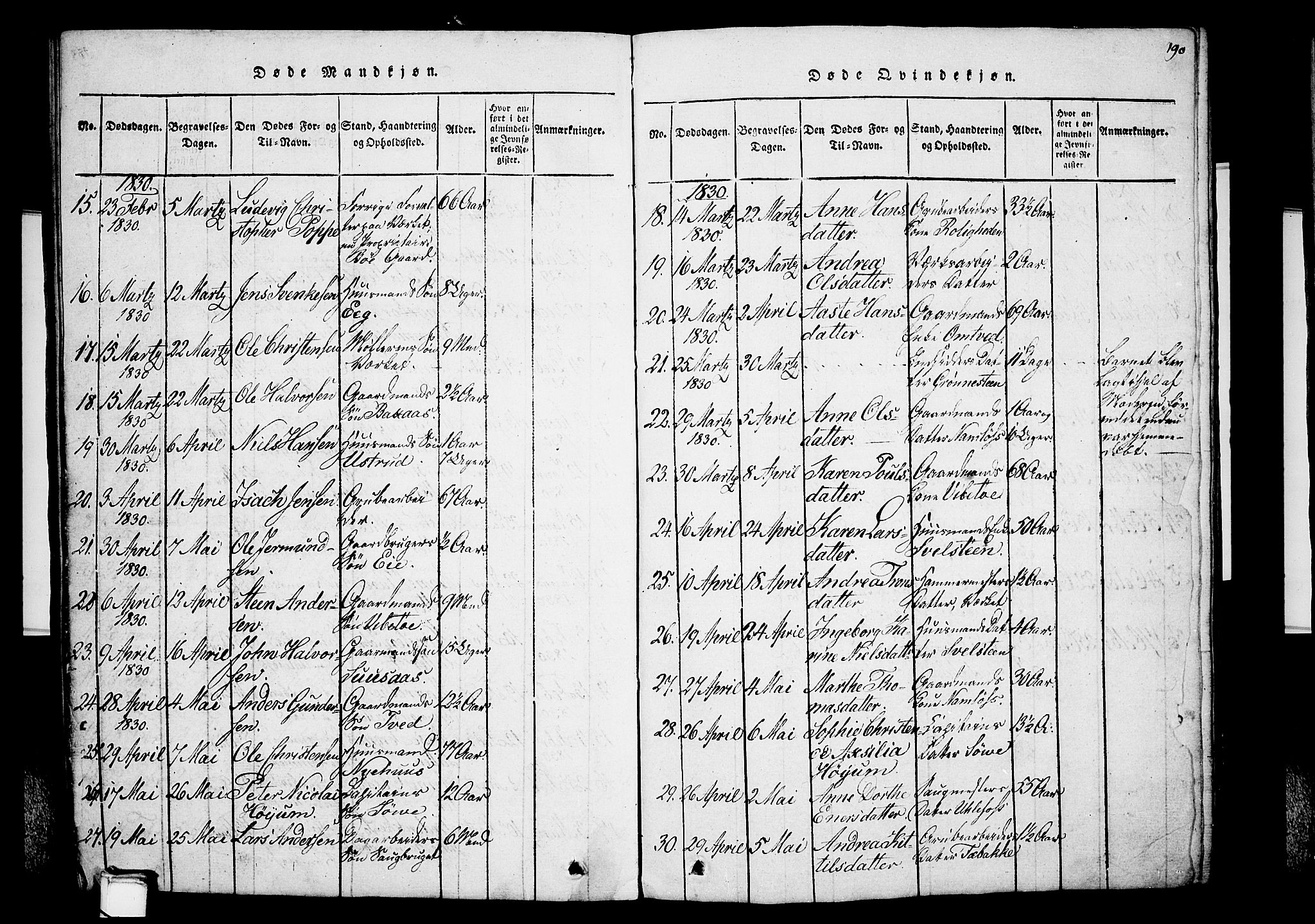 Holla kirkebøker, AV/SAKO-A-272/G/Ga/L0001: Parish register (copy) no. I 1, 1814-1830, p. 190