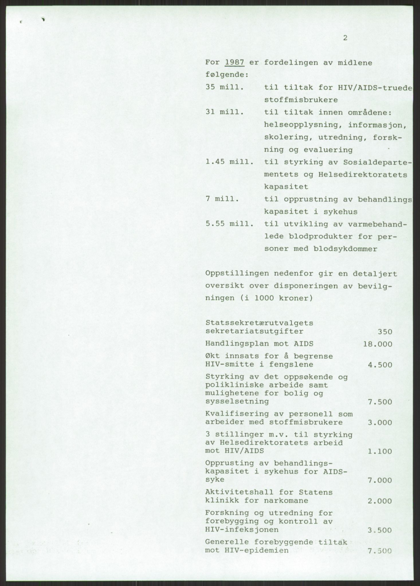 Sosialdepartementet, Administrasjons-, trygde-, plan- og helseavdelingen, AV/RA-S-6179/D/L2240/0003: -- / 619 Diverse. HIV/AIDS, 1986-1987, p. 181