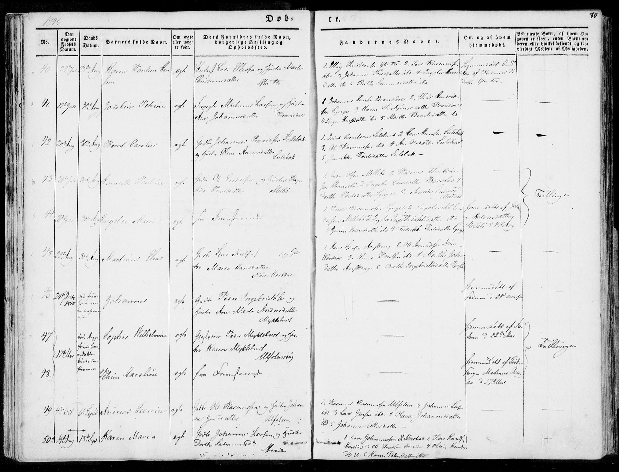 Ministerialprotokoller, klokkerbøker og fødselsregistre - Møre og Romsdal, AV/SAT-A-1454/509/L0104: Parish register (official) no. 509A02, 1833-1847, p. 80