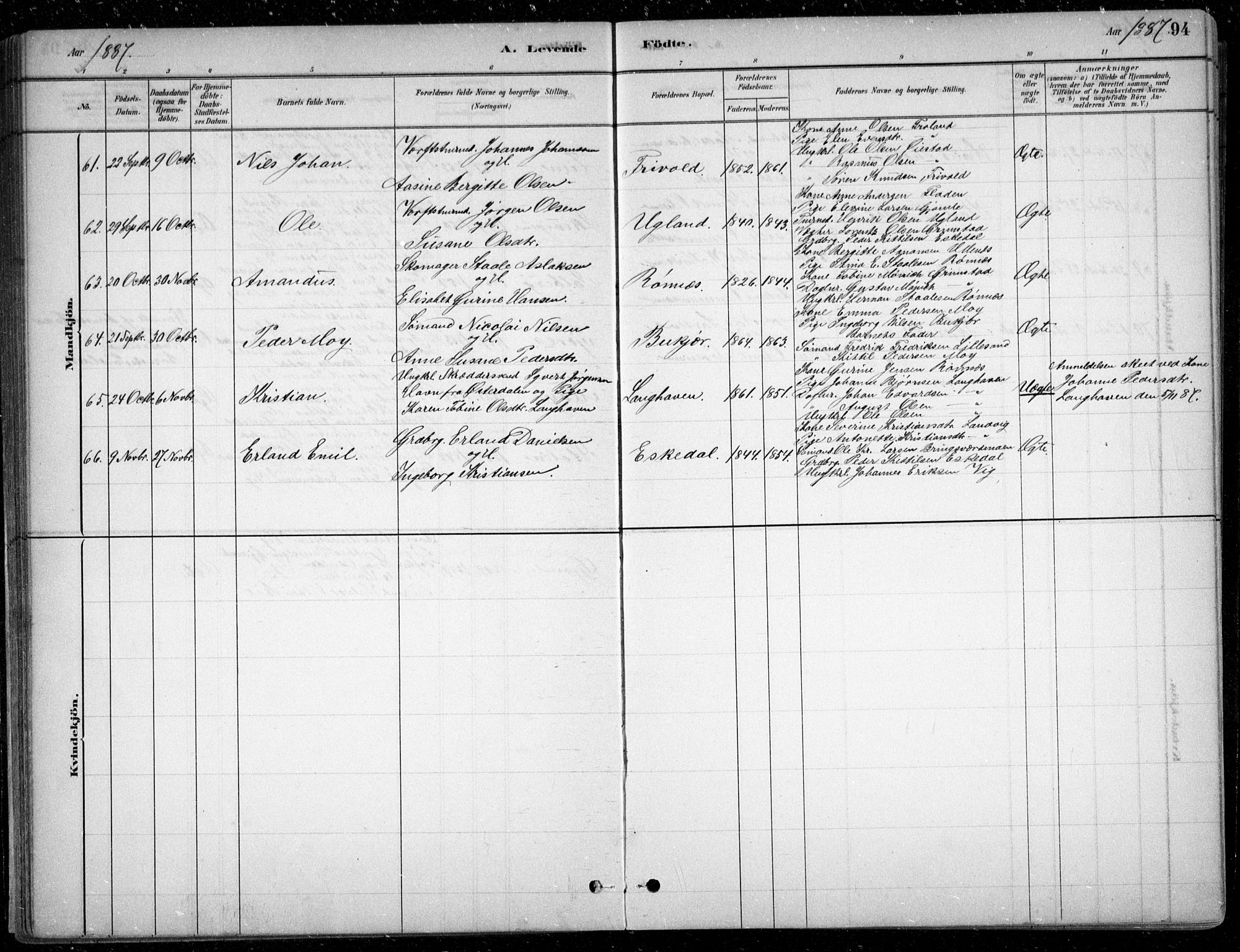 Fjære sokneprestkontor, SAK/1111-0011/F/Fb/L0011: Parish register (copy) no. B 11, 1881-1905, p. 94