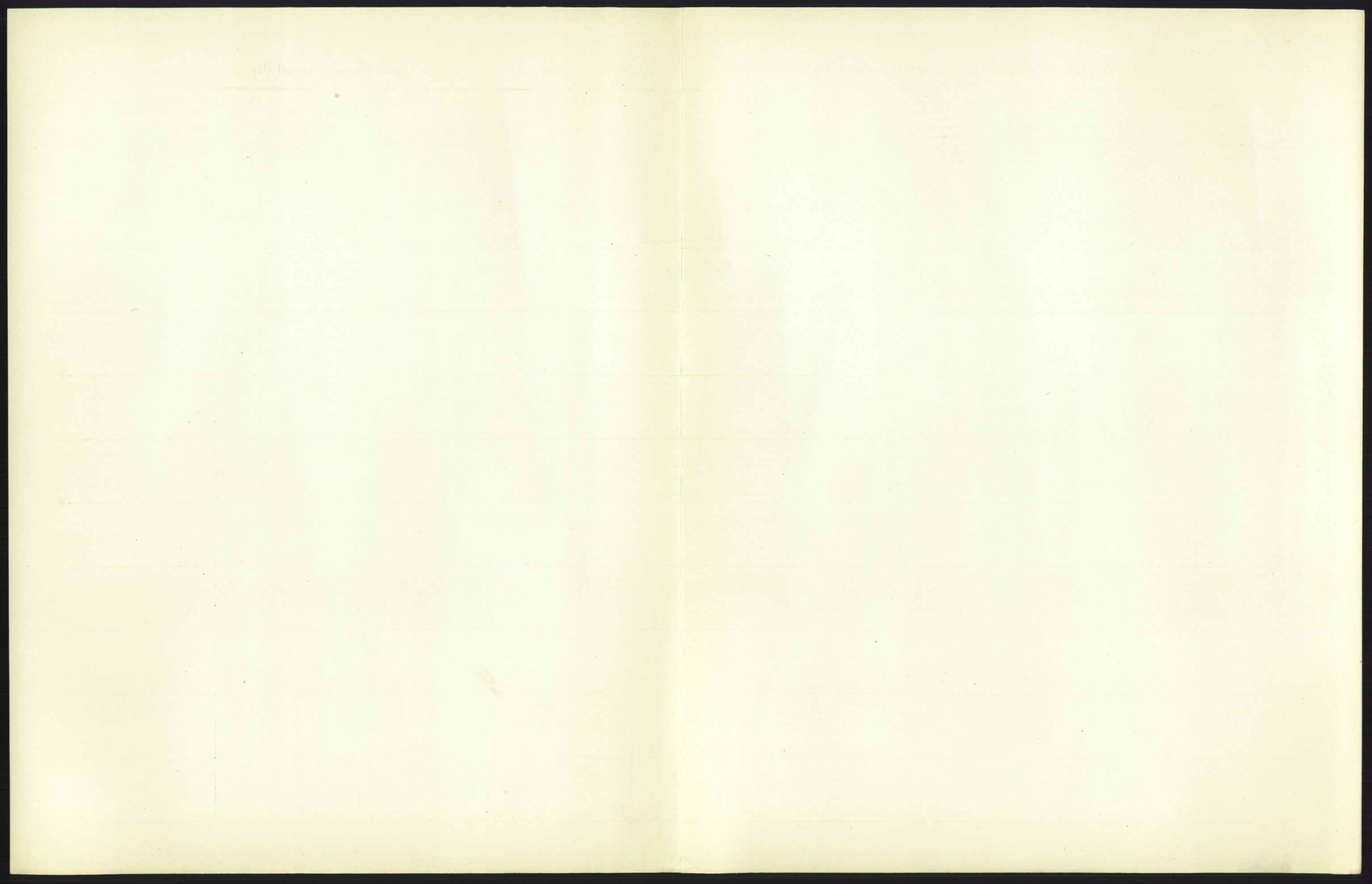 Statistisk sentralbyrå, Sosiodemografiske emner, Befolkning, AV/RA-S-2228/D/Df/Dfb/Dfbc/L0025: Stavanger amt: Levendefødte menn og kvinner. Bygder., 1913, p. 67