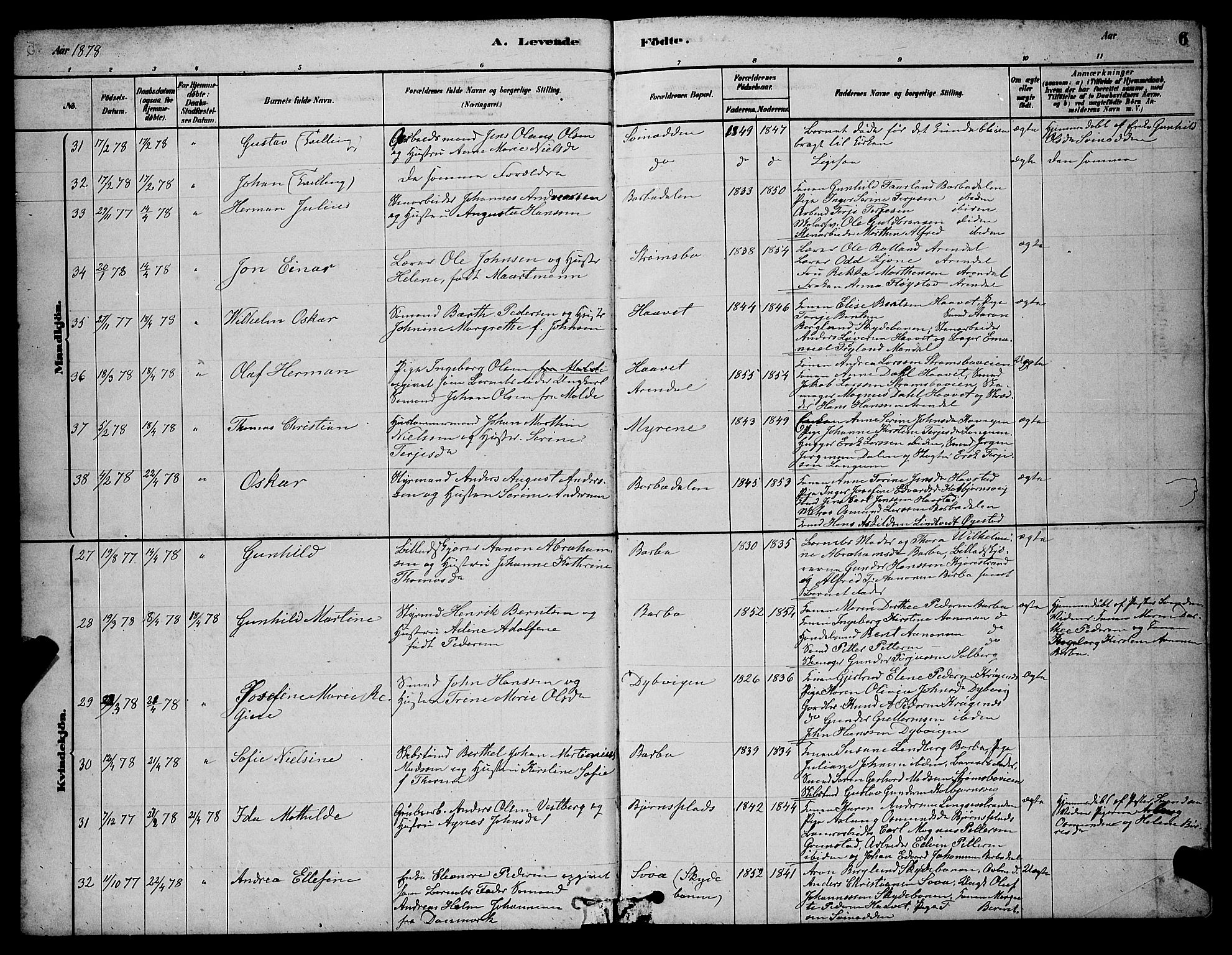 Barbu sokneprestkontor, SAK/1111-0003/F/Fb/L0001: Parish register (copy) no. B 1, 1878-1890, p. 6