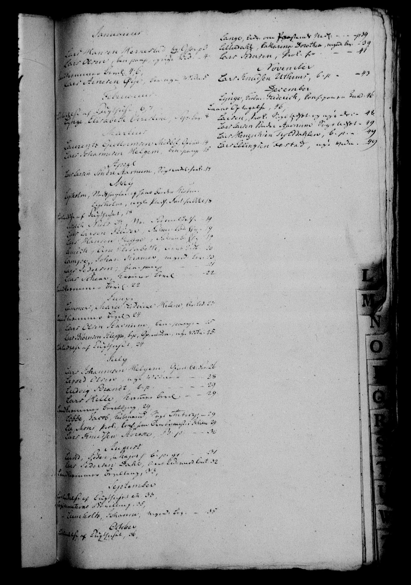 Danske Kanselli 1800-1814, AV/RA-EA-3024/H/Hf/Hfb/Hfbc/L0002: Underskrivelsesbok m. register, 1801