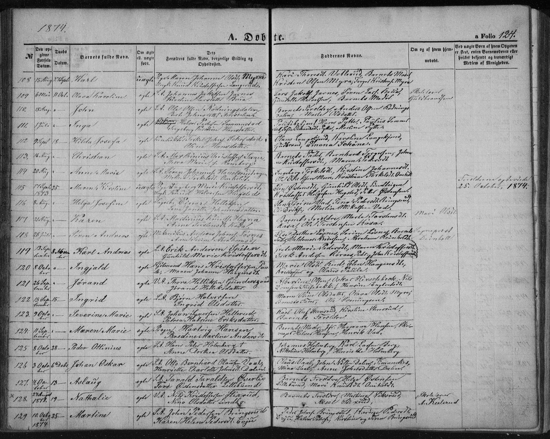Kongsberg kirkebøker, SAKO/A-22/F/Fa/L0010: Parish register (official) no. I 10, 1859-1875, p. 124