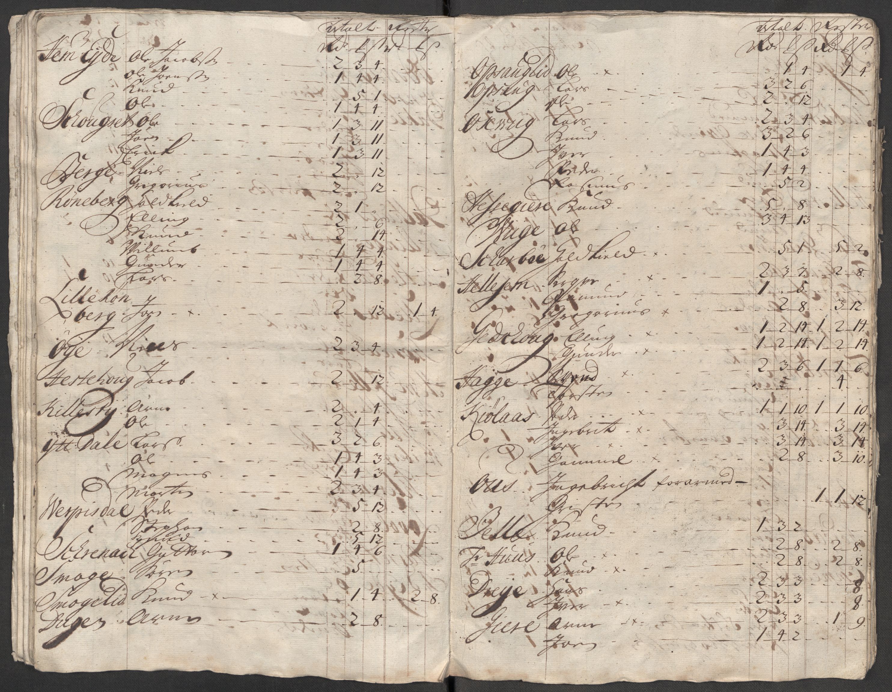 Rentekammeret inntil 1814, Reviderte regnskaper, Fogderegnskap, RA/EA-4092/R54/L3566: Fogderegnskap Sunnmøre, 1714, p. 139