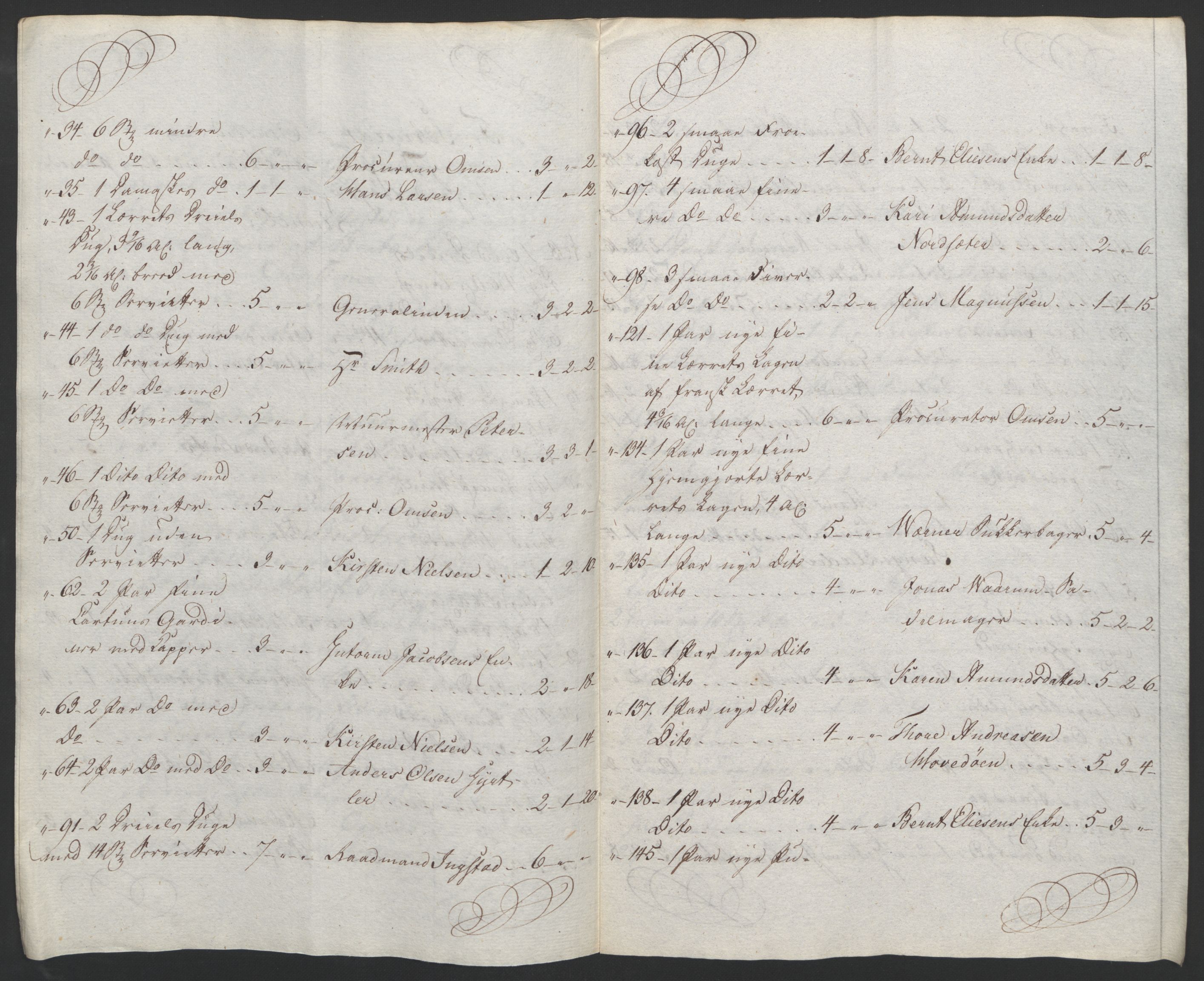 Forsvaret, Generalauditøren, AV/RA-RAFA-1772/F/Fj/Fja/L0023: --, 1732-1824, p. 257