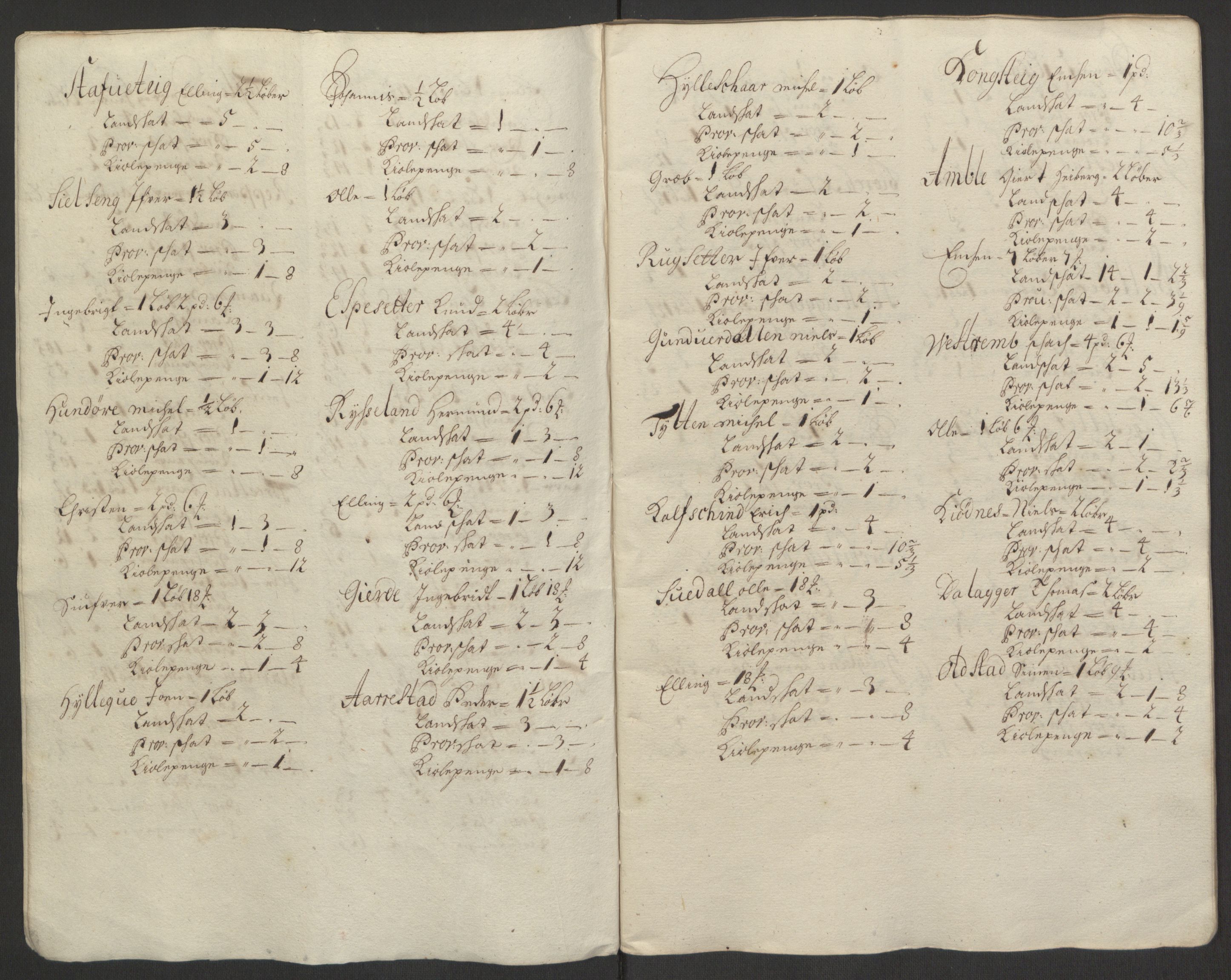 Rentekammeret inntil 1814, Reviderte regnskaper, Fogderegnskap, AV/RA-EA-4092/R52/L3307: Fogderegnskap Sogn, 1693-1694, p. 12