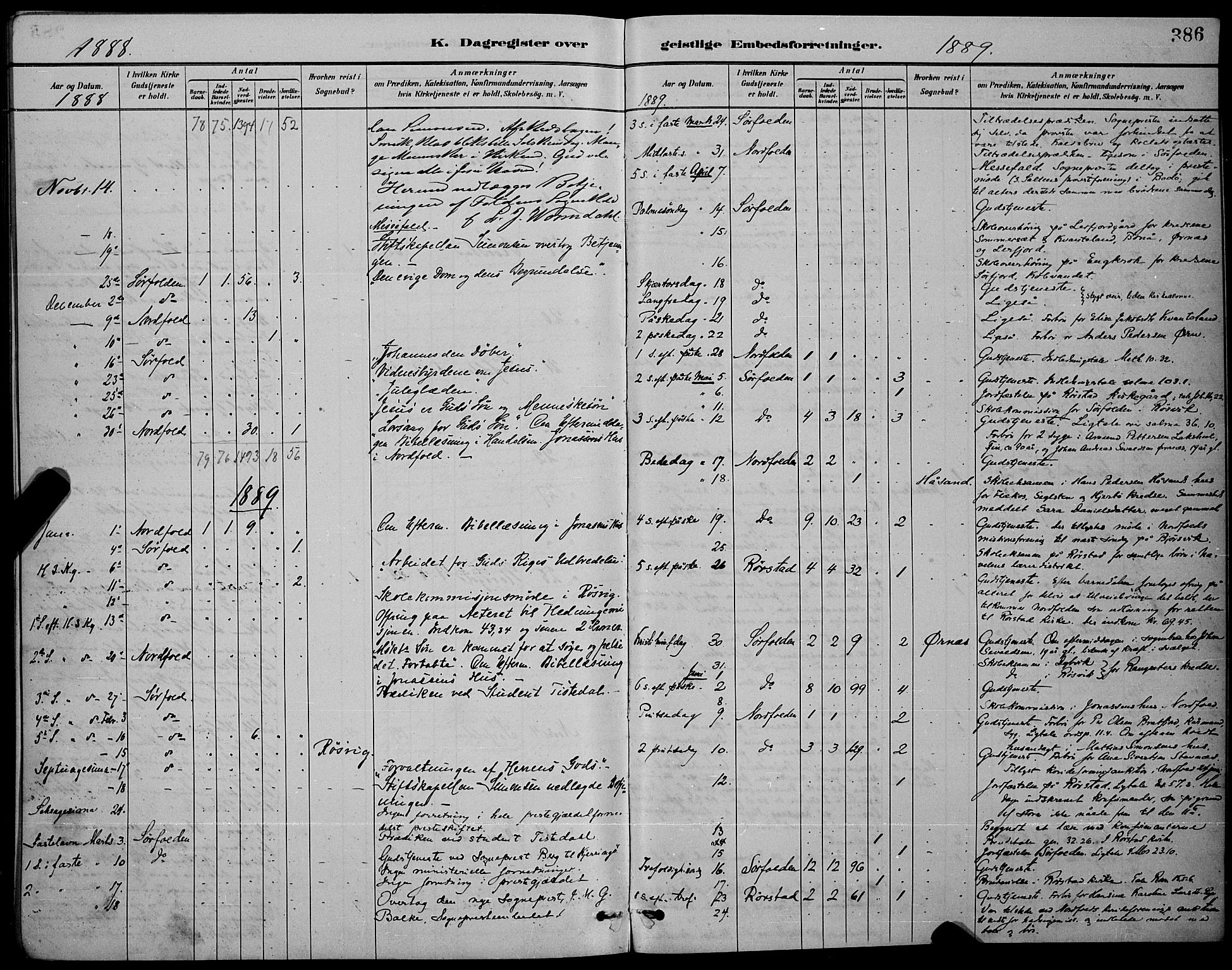 Ministerialprotokoller, klokkerbøker og fødselsregistre - Nordland, AV/SAT-A-1459/853/L0772: Parish register (official) no. 853A11, 1881-1900, p. 386