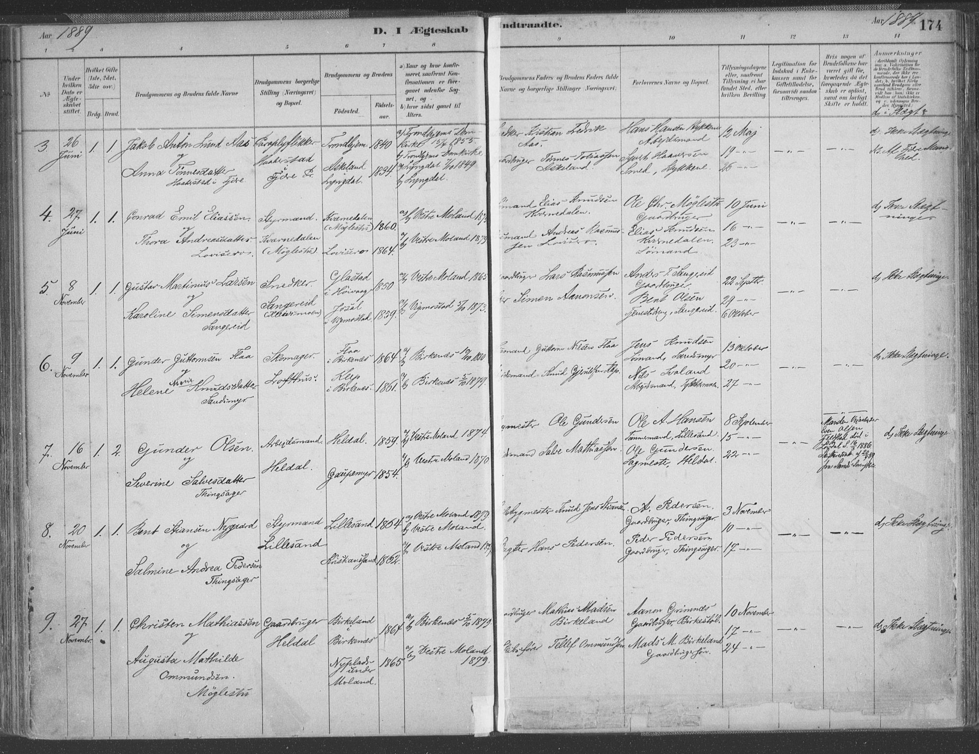 Vestre Moland sokneprestkontor, SAK/1111-0046/F/Fa/Fab/L0009: Parish register (official) no. A 9, 1884-1899, p. 174