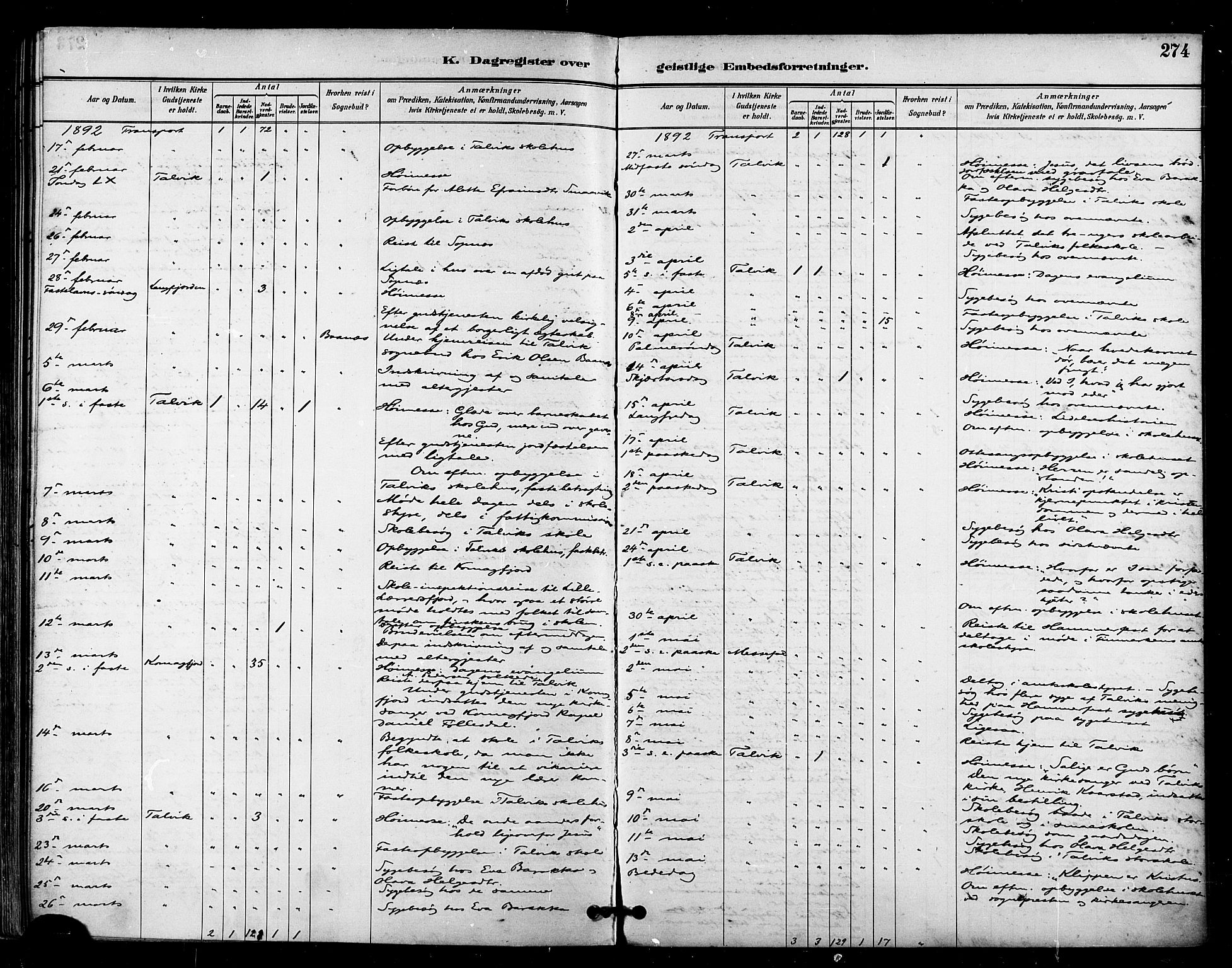 Talvik sokneprestkontor, AV/SATØ-S-1337/H/Ha/L0013kirke: Parish register (official) no. 13, 1886-1897, p. 274