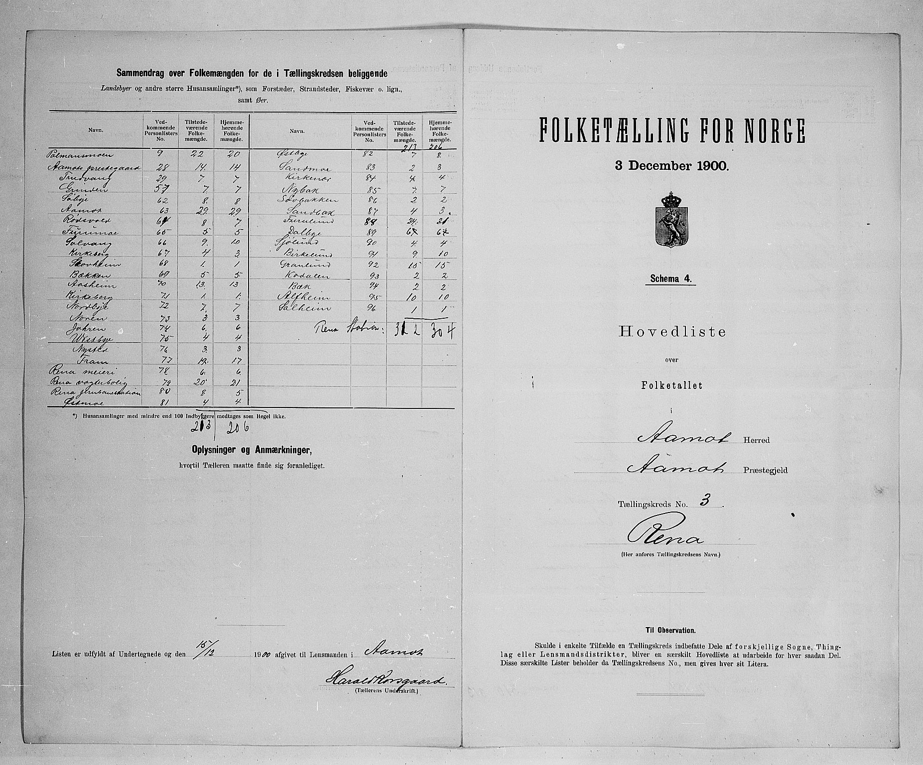 SAH, 1900 census for Åmot, 1900, p. 23