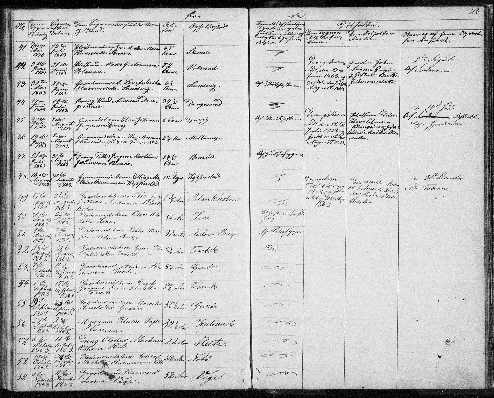 Ministerialprotokoller, klokkerbøker og fødselsregistre - Møre og Romsdal, AV/SAT-A-1454/507/L0079: Parish register (copy) no. 507C02, 1854-1877, p. 212