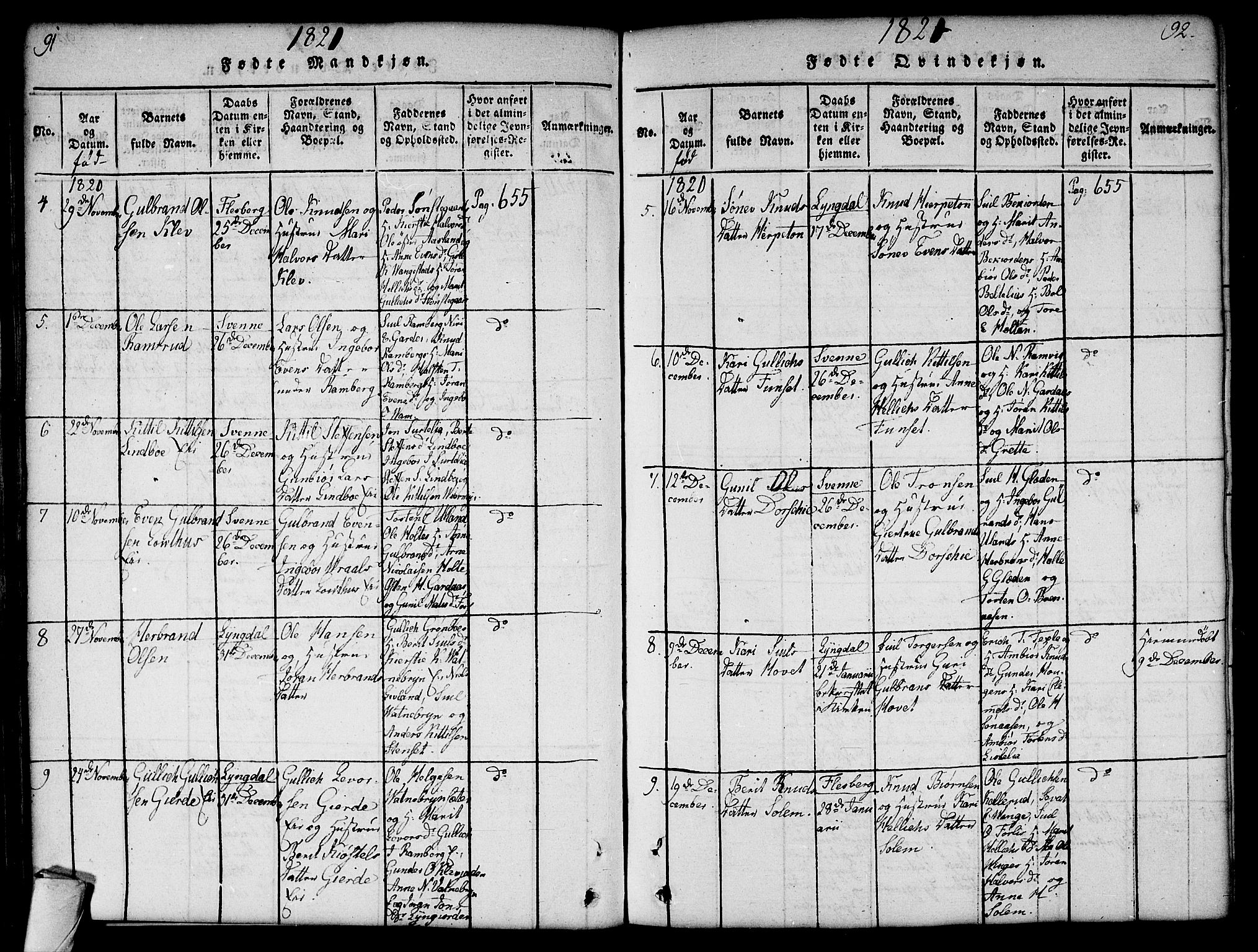 Flesberg kirkebøker, SAKO/A-18/G/Ga/L0001: Parish register (copy) no. I 1, 1816-1834, p. 91-92