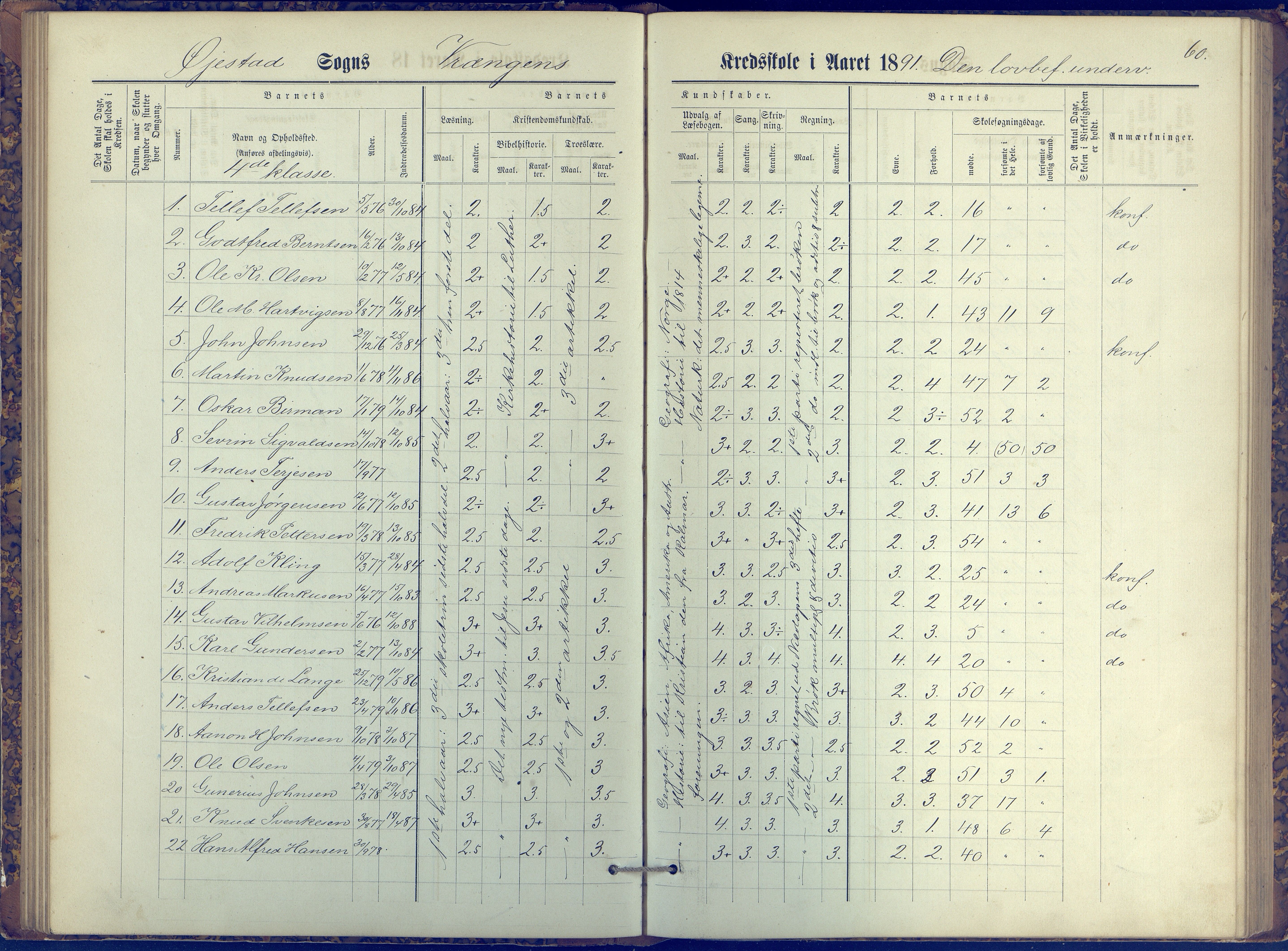 Øyestad kommune frem til 1979, AAKS/KA0920-PK/06/06K/L0006: Protokoll, 1881-1894, p. 60