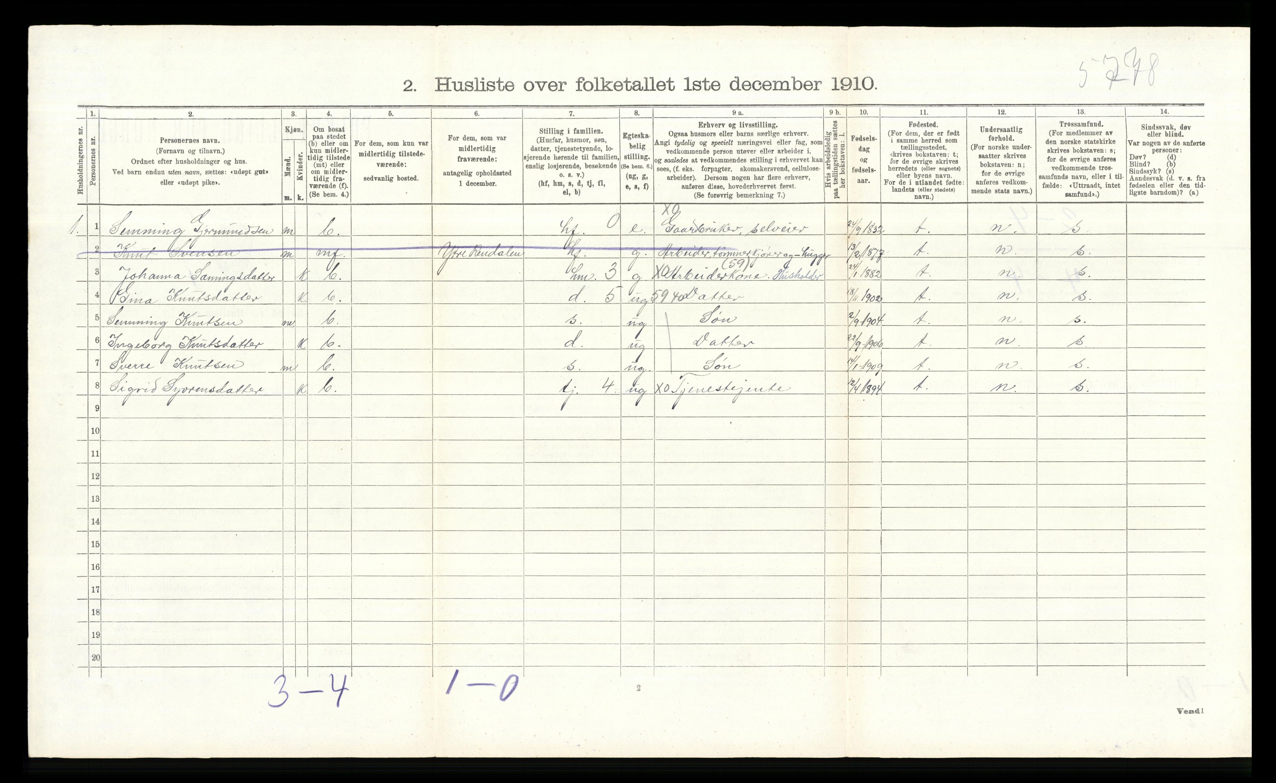 RA, 1910 census for Øvre Rendal, 1910, p. 397