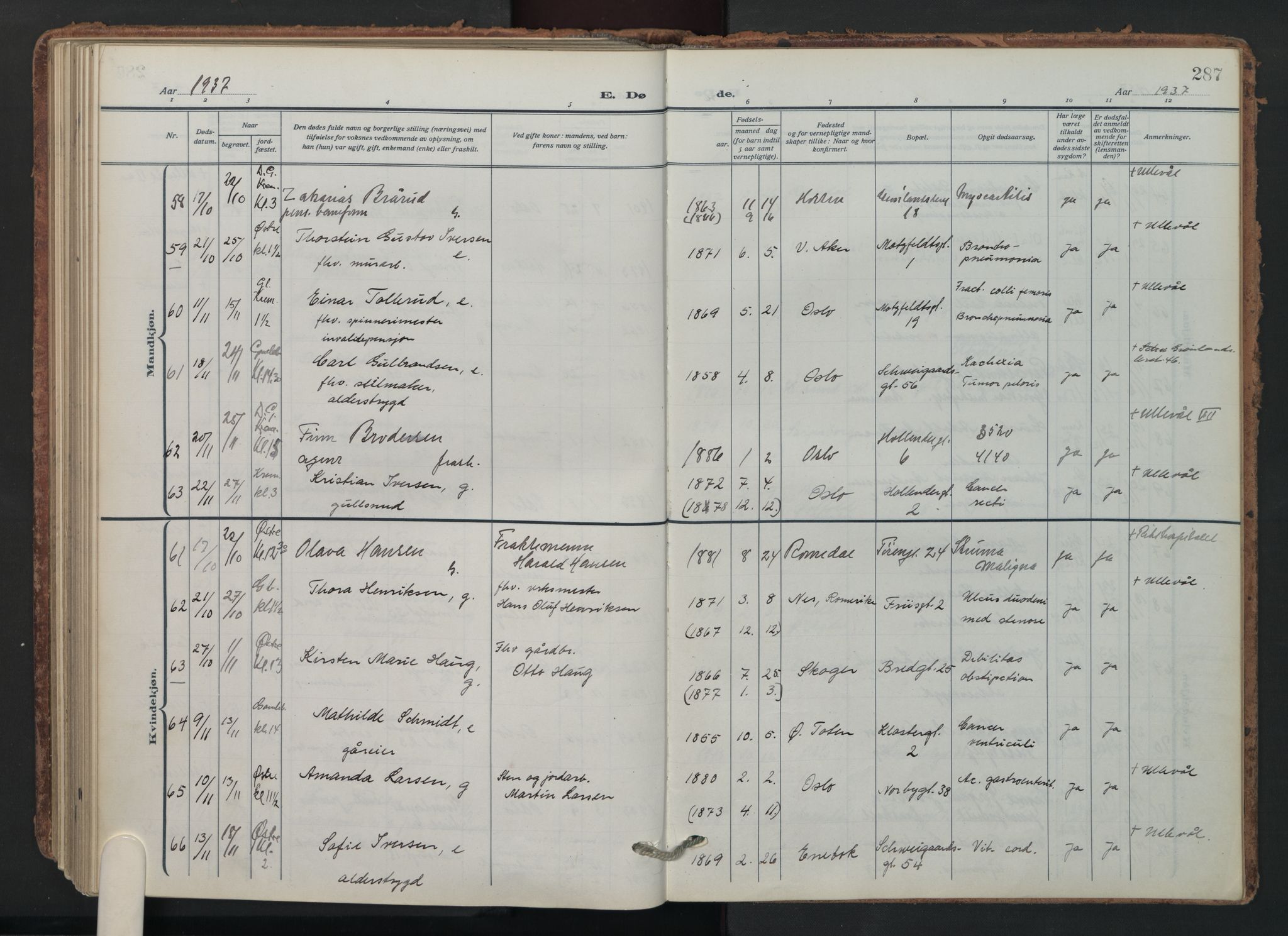 Grønland prestekontor Kirkebøker, AV/SAO-A-10848/F/Fa/L0019: Parish register (official) no. 19, 1918-1938, p. 287