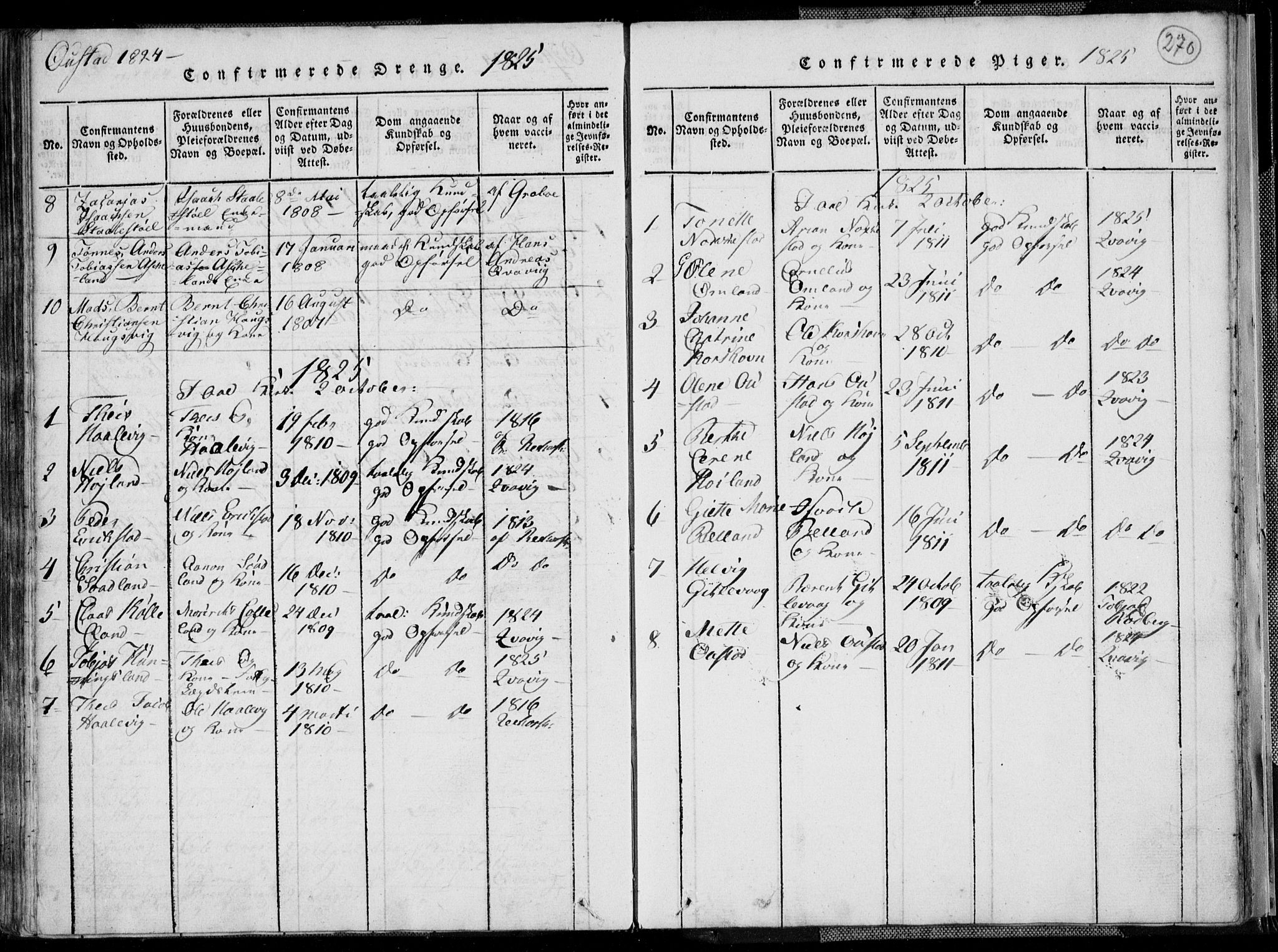 Lyngdal sokneprestkontor, AV/SAK-1111-0029/F/Fa/Fac/L0006: Parish register (official) no. A 6, 1815-1825, p. 270