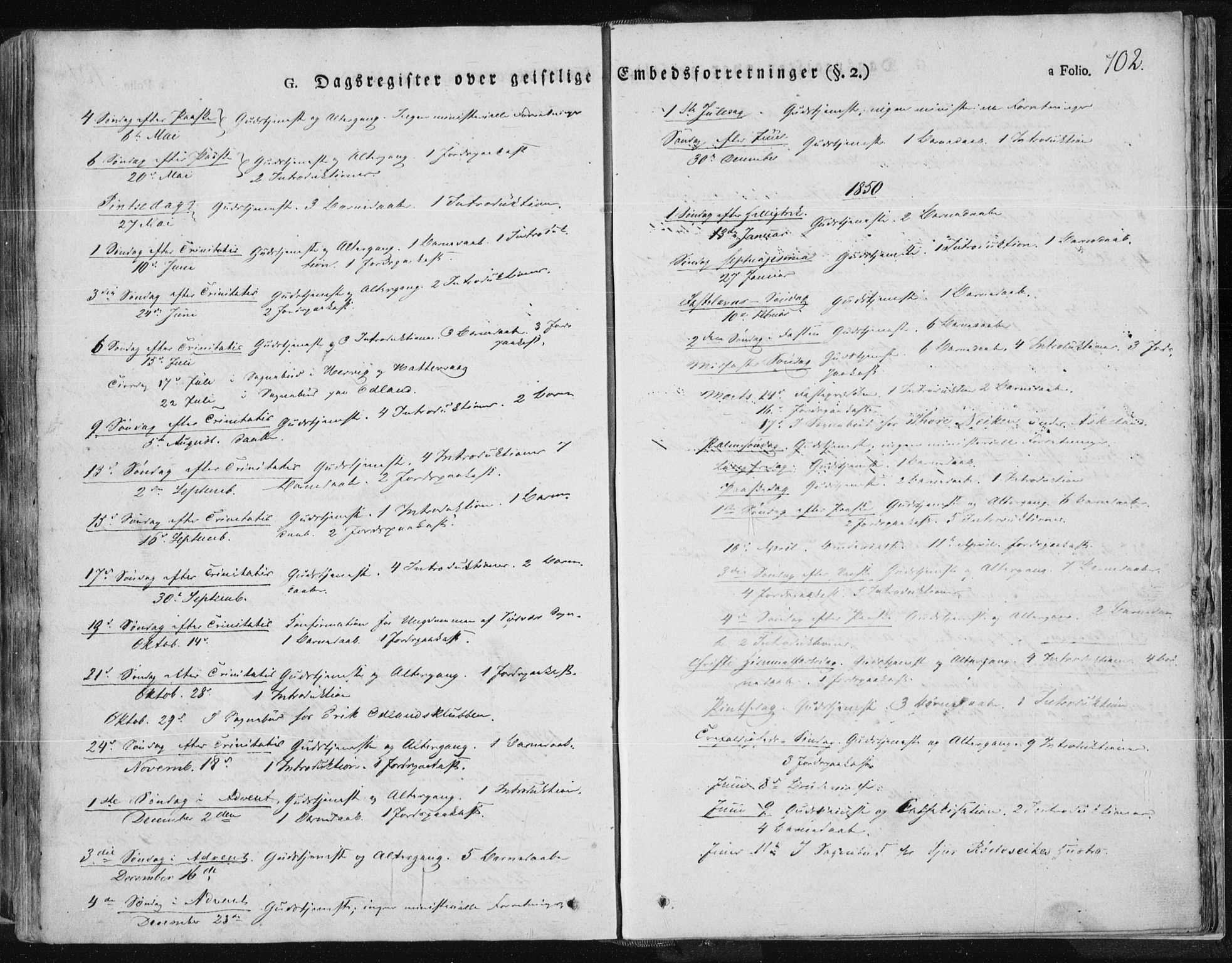 Tysvær sokneprestkontor, SAST/A -101864/H/Ha/Haa/L0001: Parish register (official) no. A 1.2, 1831-1856, p. 702