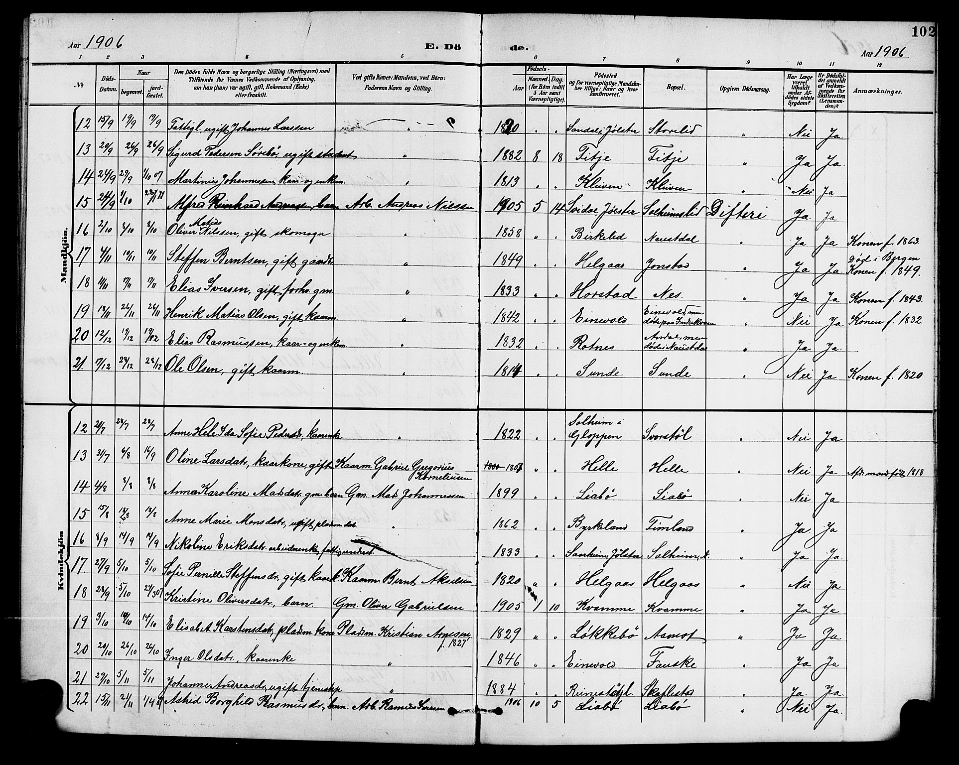 Førde sokneprestembete, AV/SAB-A-79901/H/Hab/Habd/L0005: Parish register (copy) no. D 5, 1898-1911, p. 102