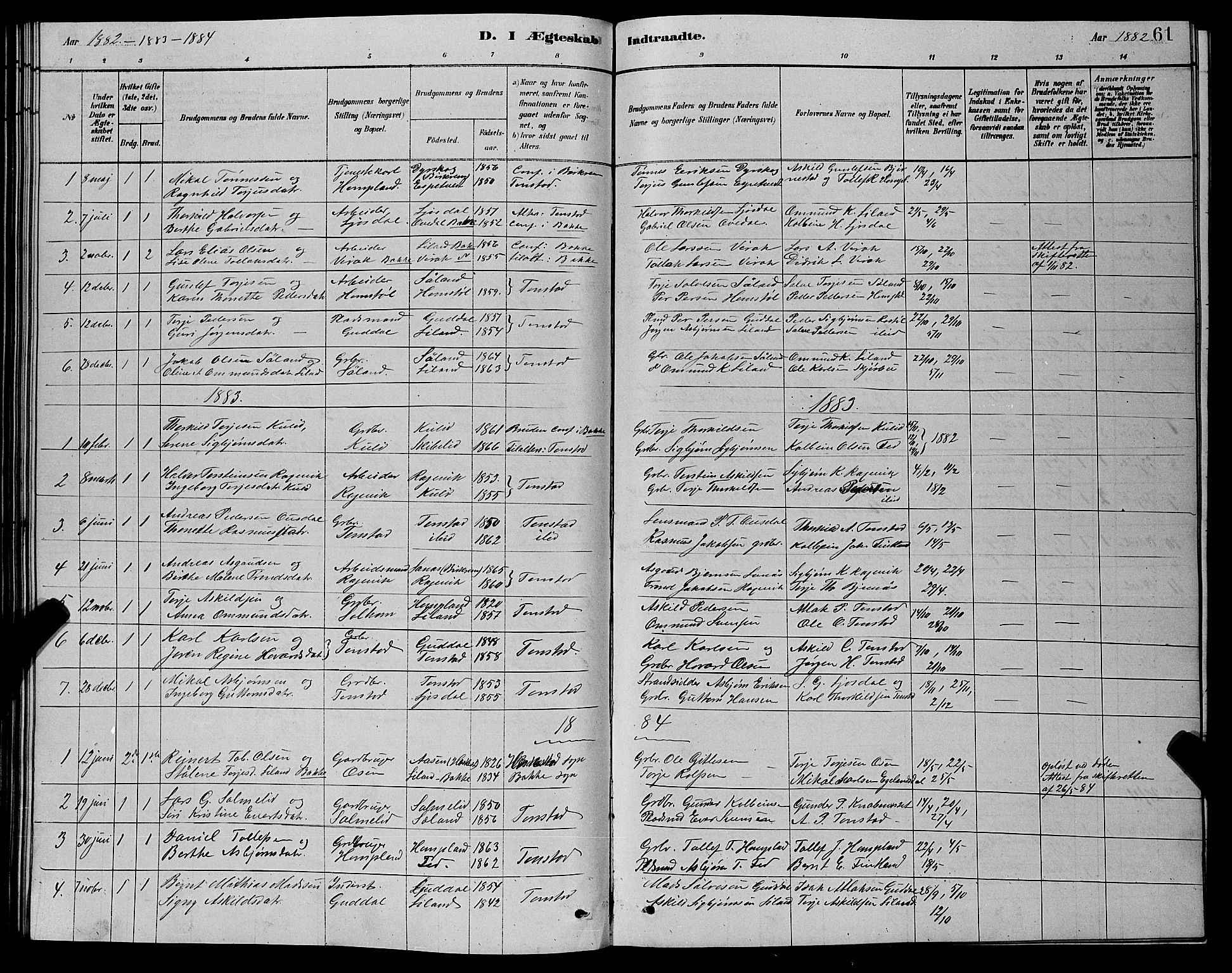 Sirdal sokneprestkontor, AV/SAK-1111-0036/F/Fb/Fbb/L0003: Parish register (copy) no. B 3, 1878-1894, p. 61