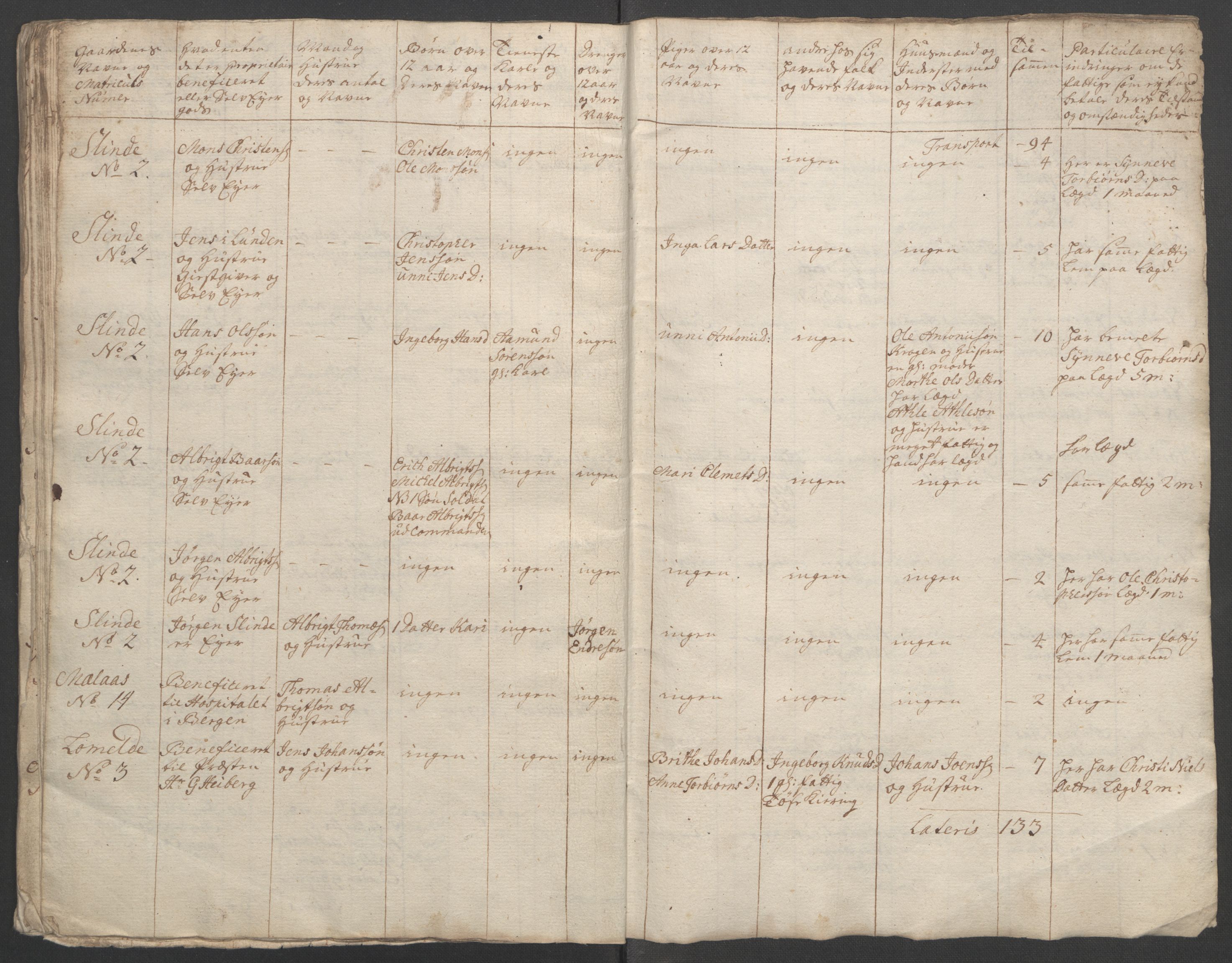 Rentekammeret inntil 1814, Reviderte regnskaper, Fogderegnskap, AV/RA-EA-4092/R52/L3418: Ekstraskatten Sogn, 1762-1769, p. 45