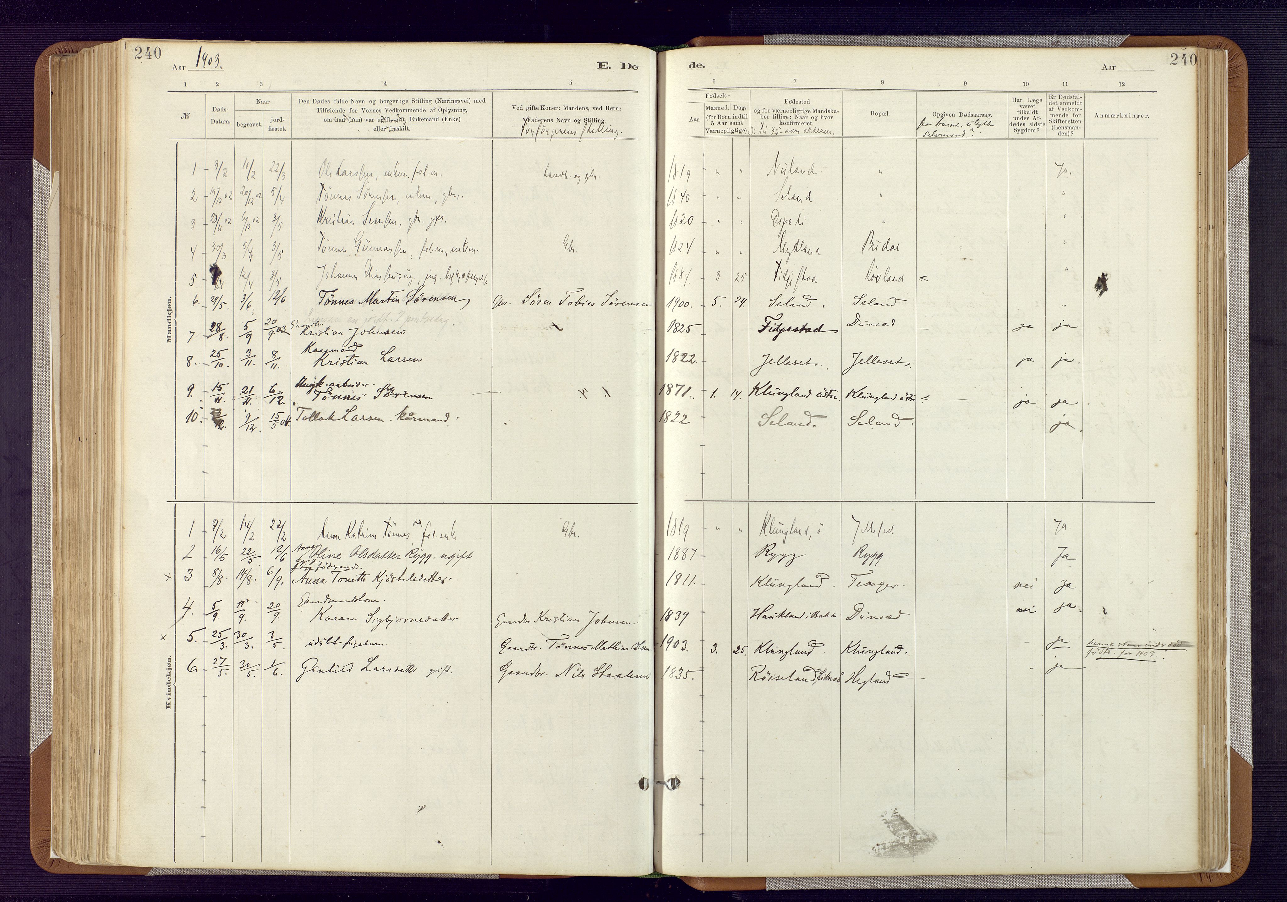 Bakke sokneprestkontor, SAK/1111-0002/F/Fa/Fab/L0003: Parish register (official) no. A 3, 1884-1921, p. 240