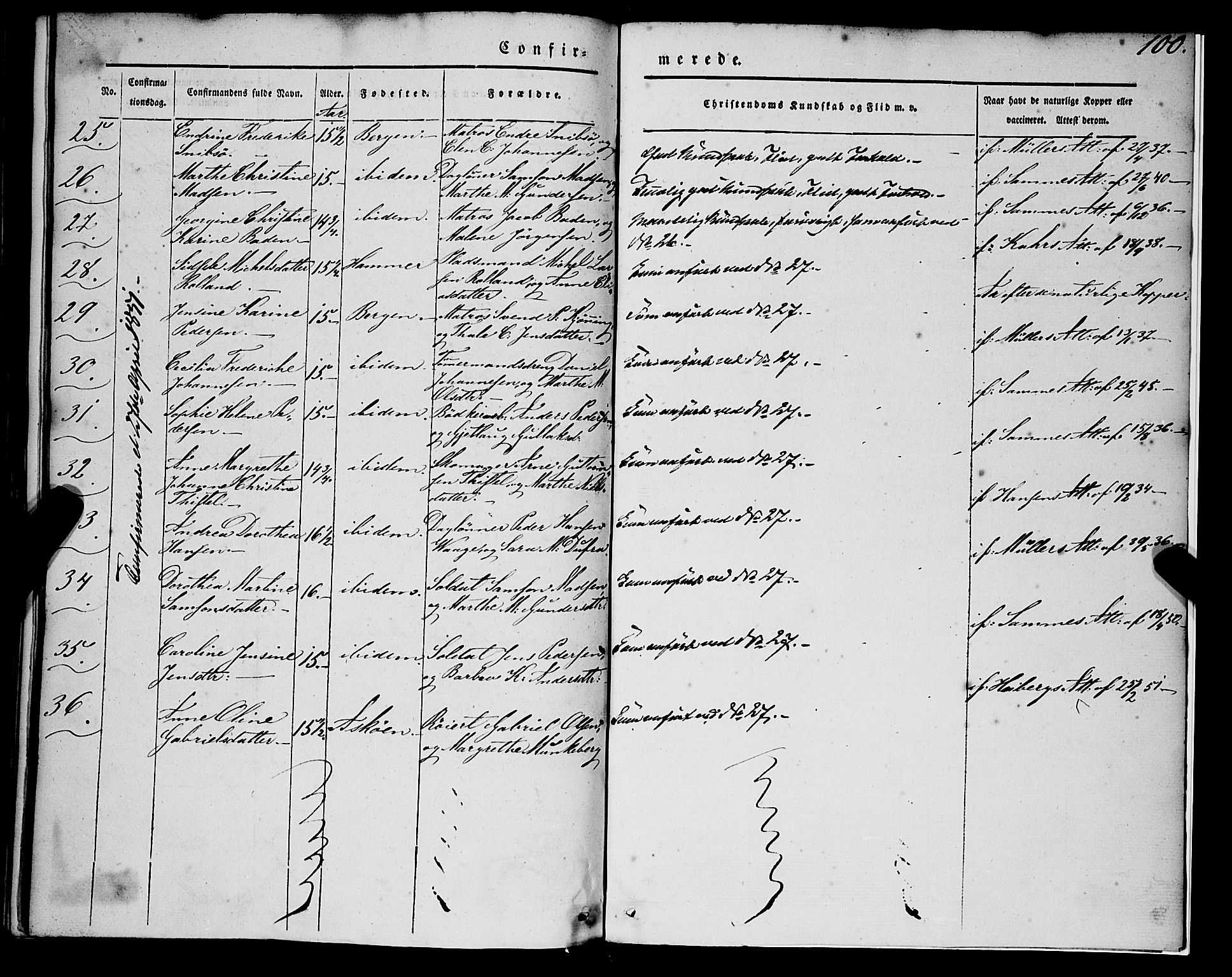Nykirken Sokneprestembete, SAB/A-77101/H/Haa/L0022: Parish register (official) no. C 1, 1840-1851, p. 100