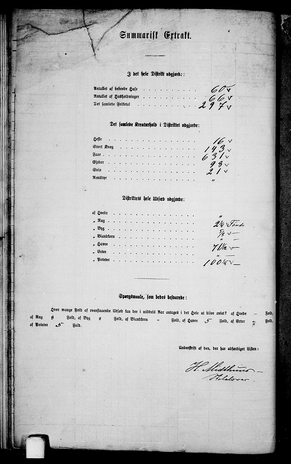 RA, 1865 census for Fjelberg, 1865, p. 20